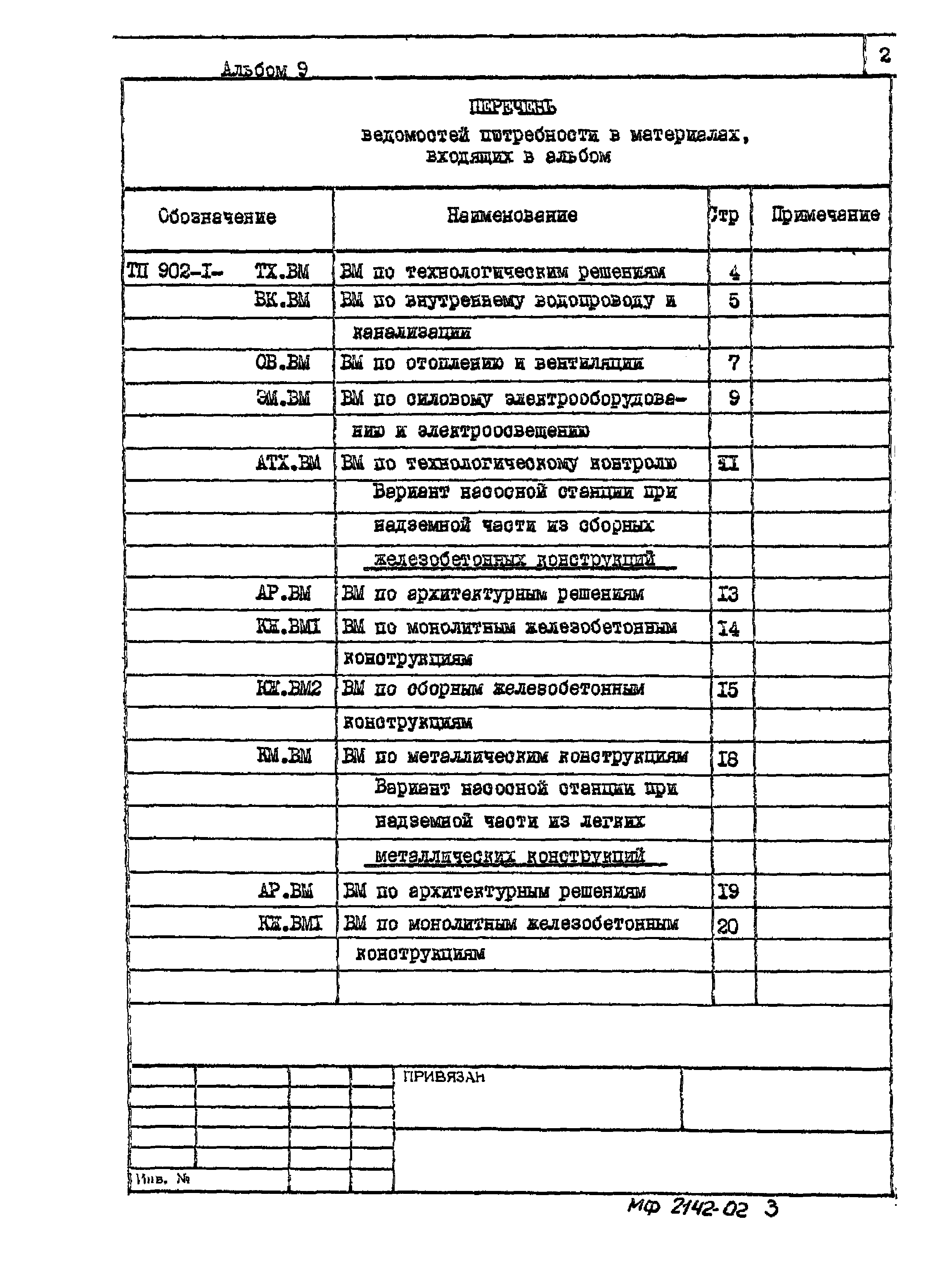 Типовой проект 902-1-106.86