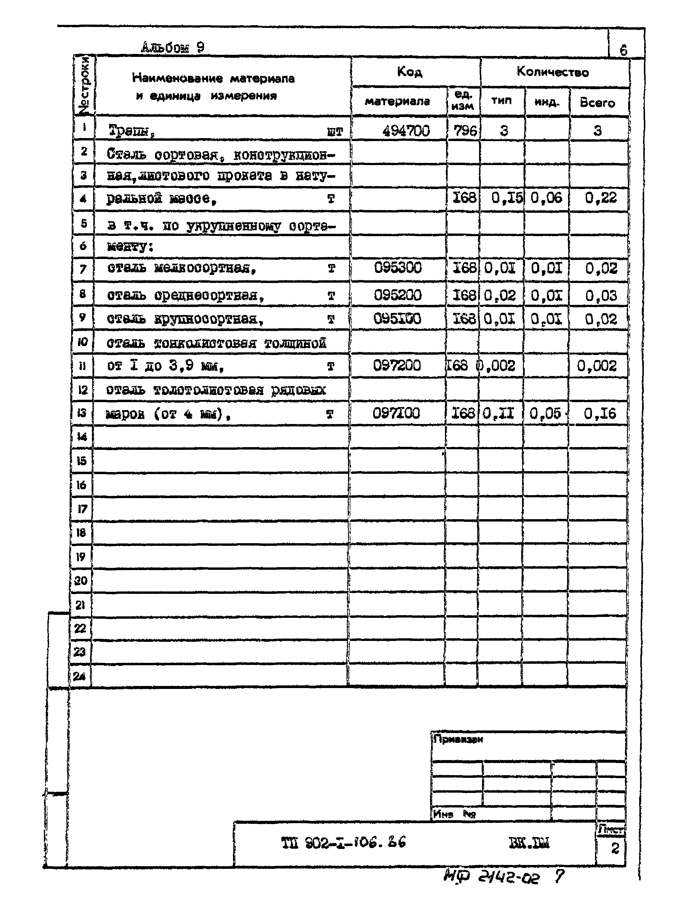 Типовой проект 902-1-106.86