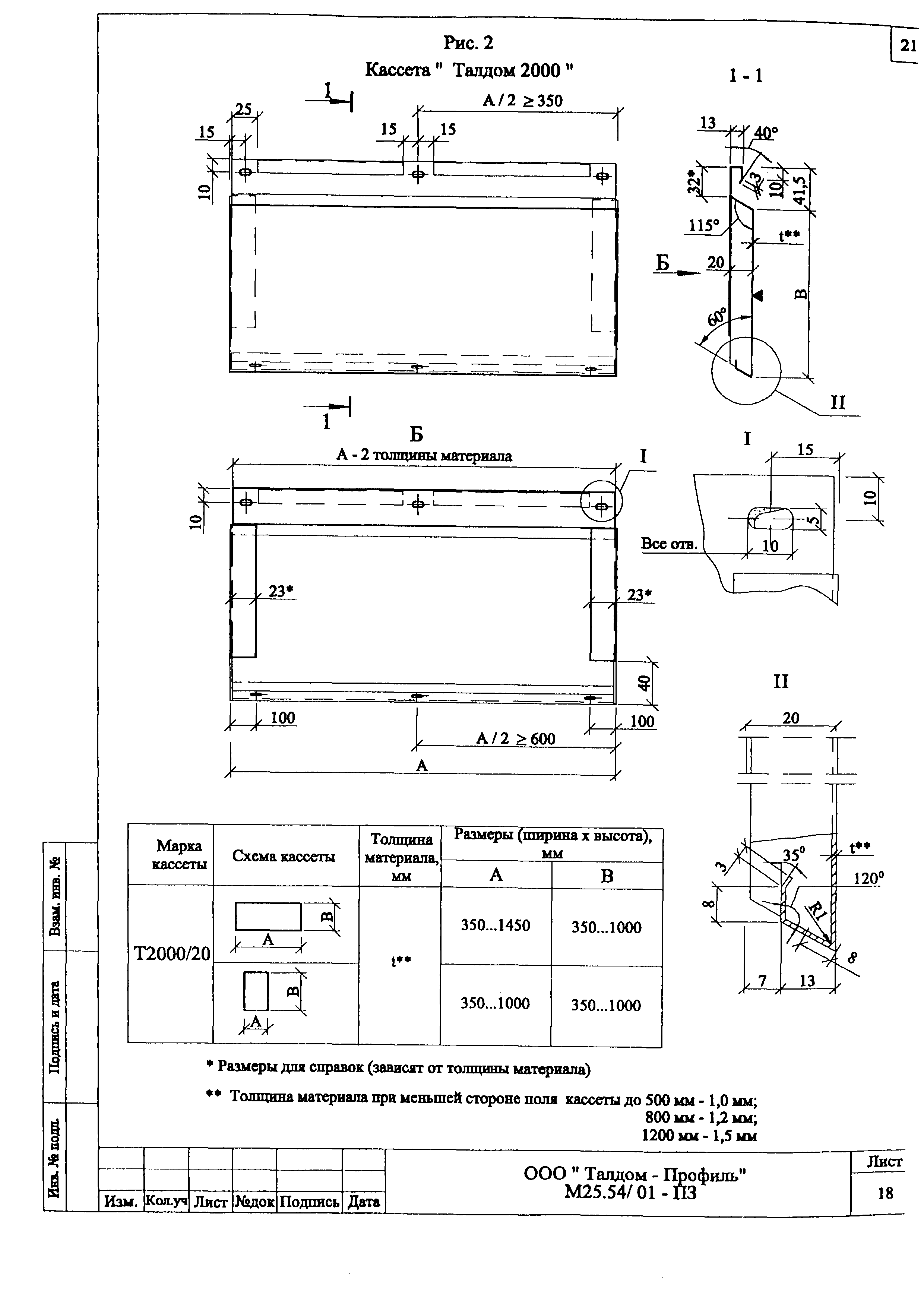 Шифр М25.54/01