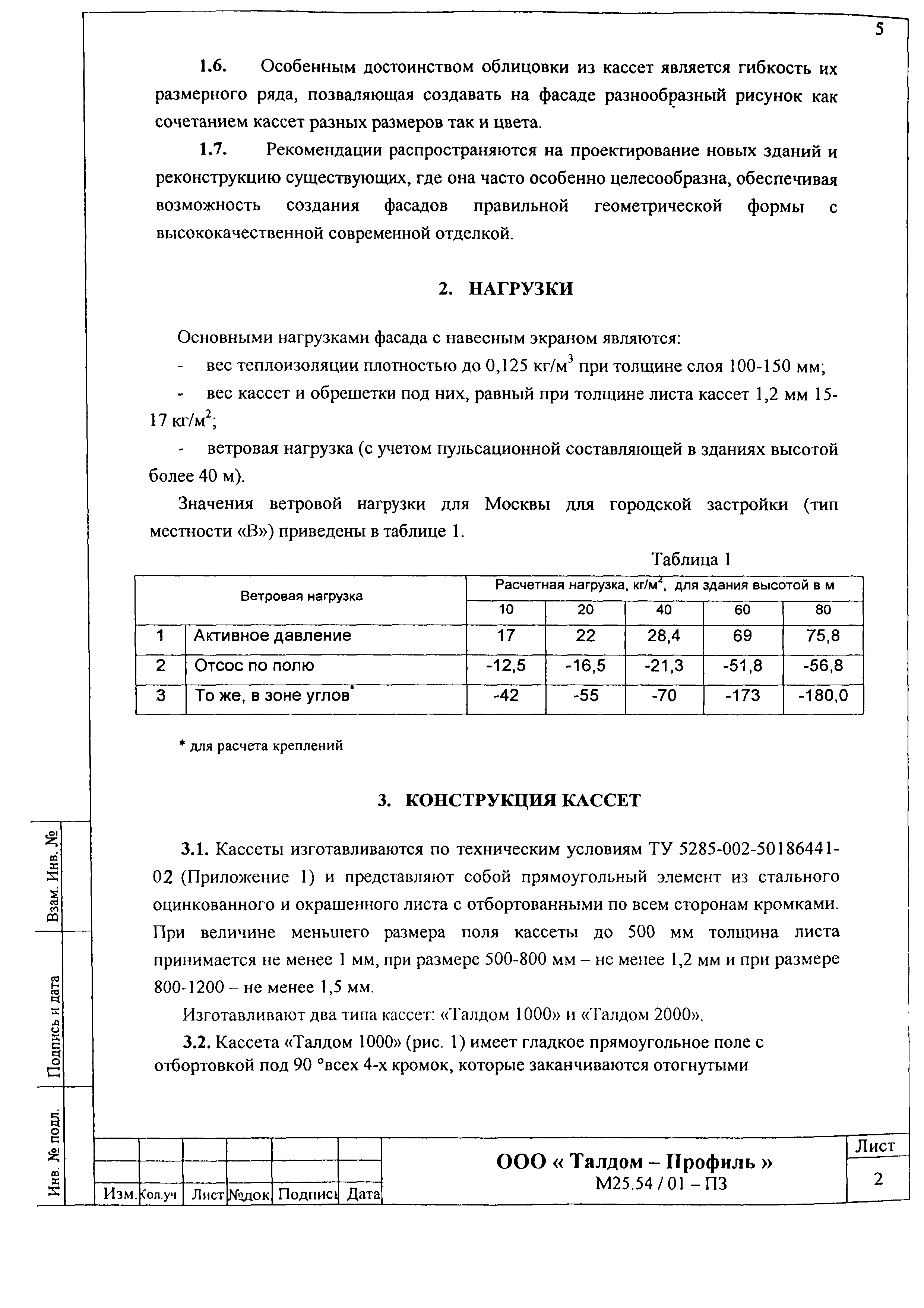 Шифр М25.54/01