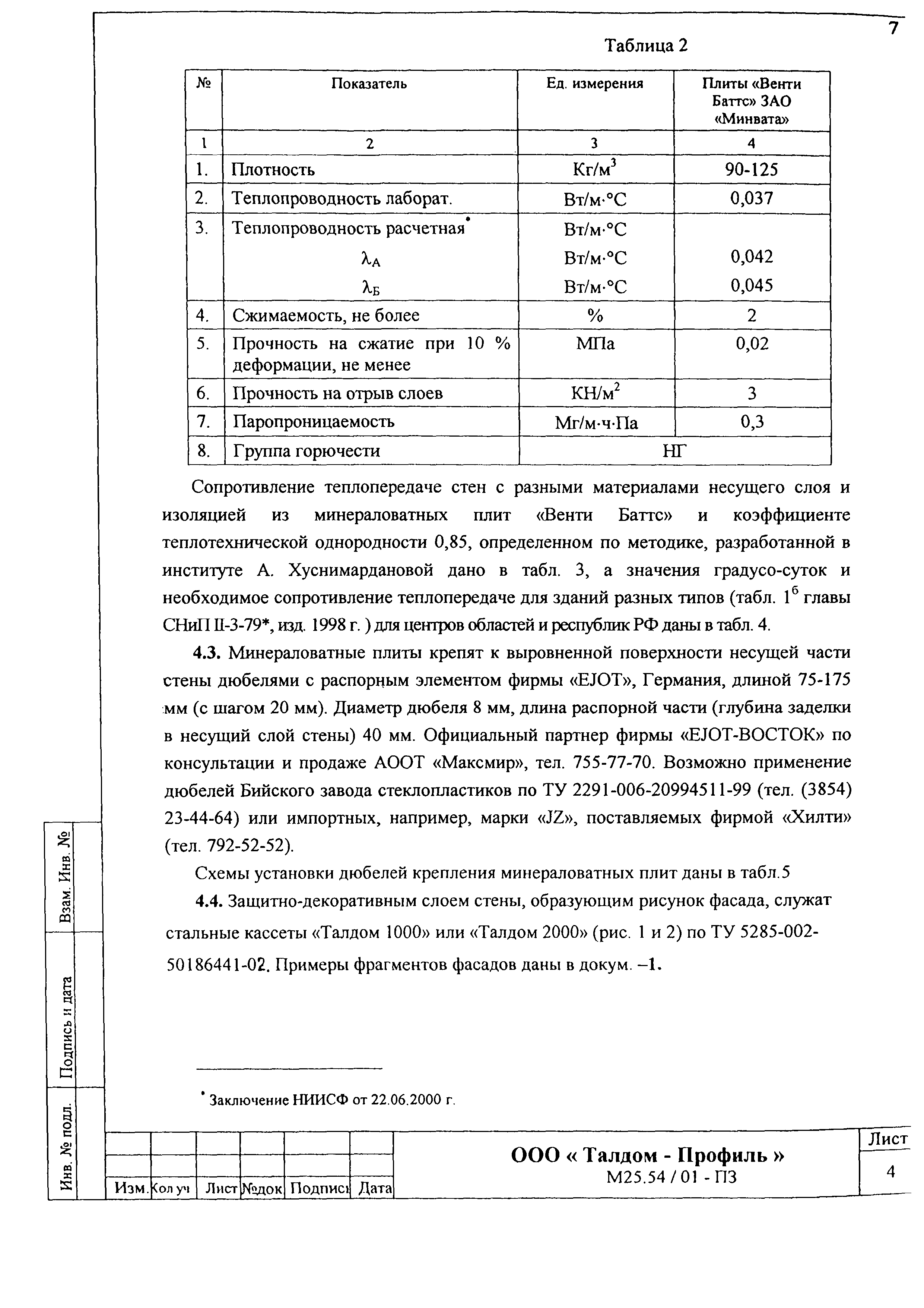 Шифр М25.54/01