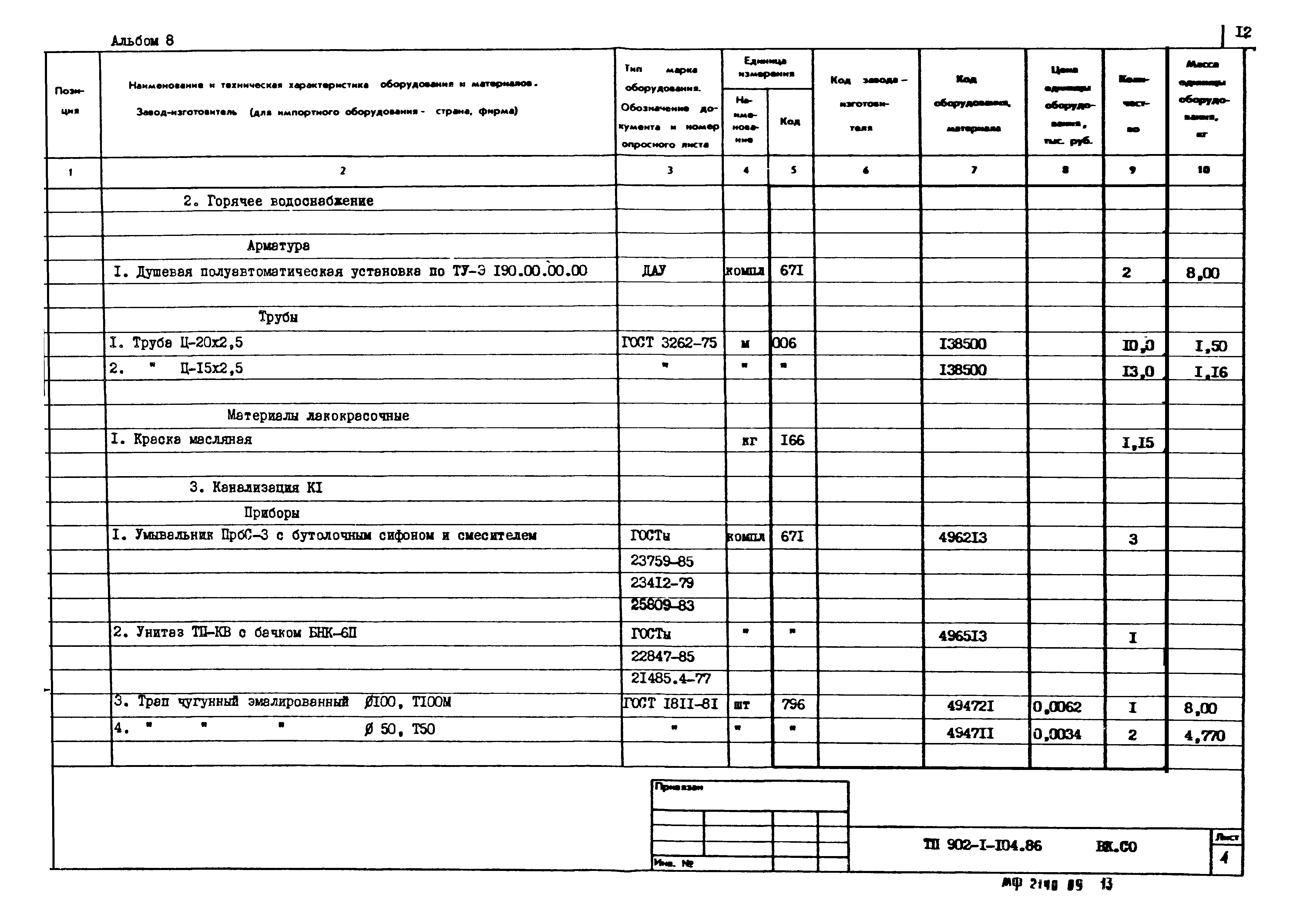 Типовой проект 902-1-106.86