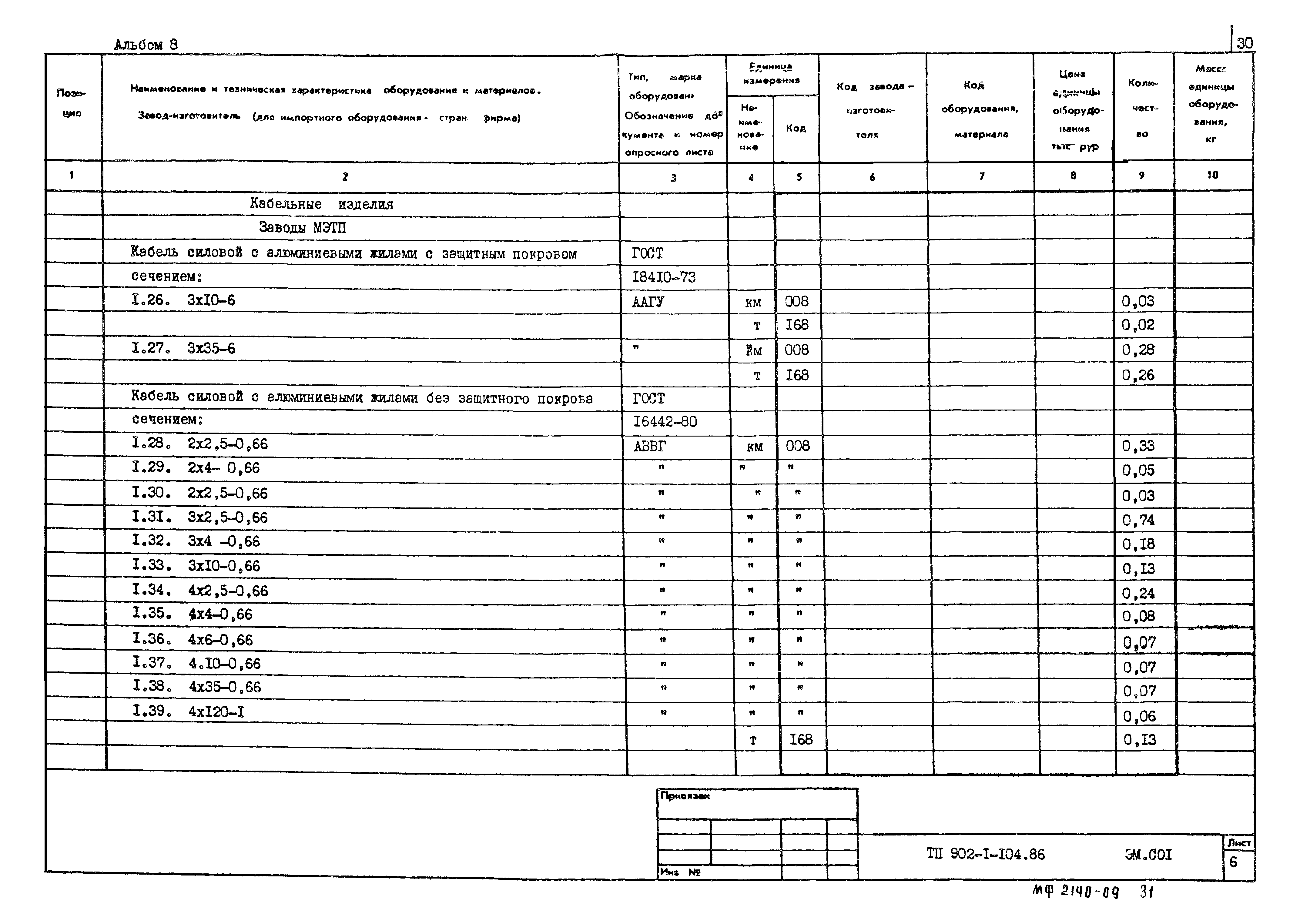 Типовой проект 902-1-106.86