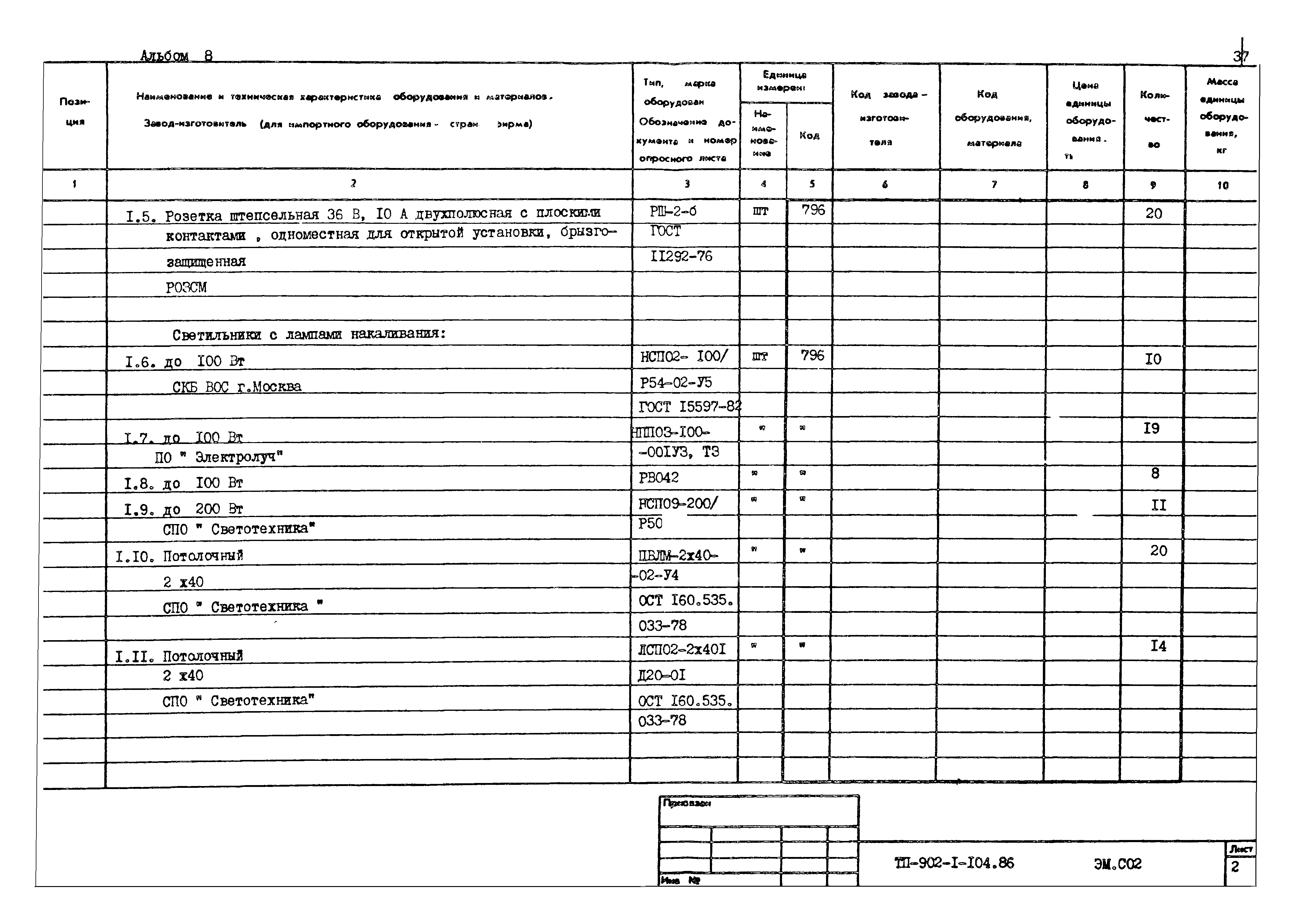 Типовой проект 902-1-106.86