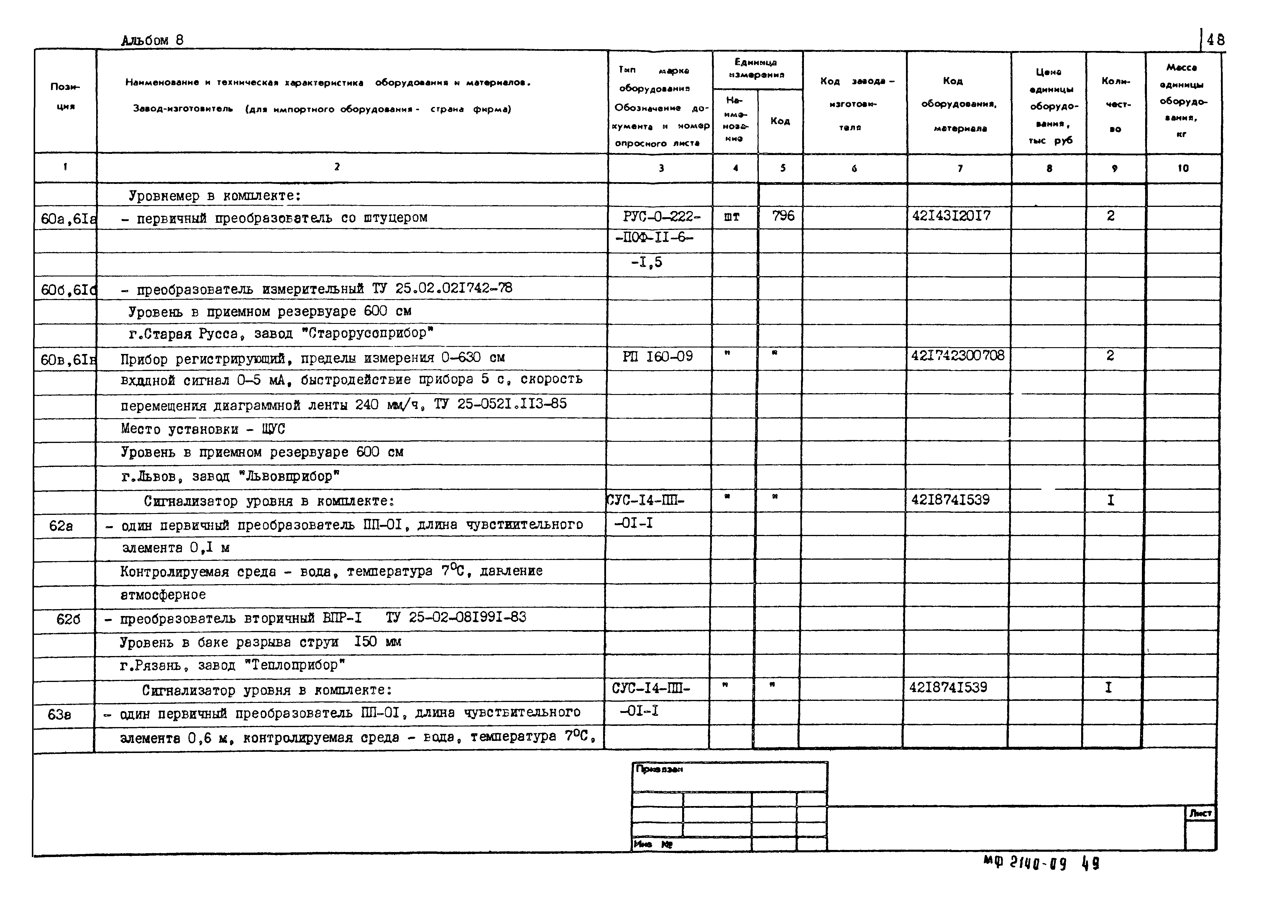 Типовой проект 902-1-106.86