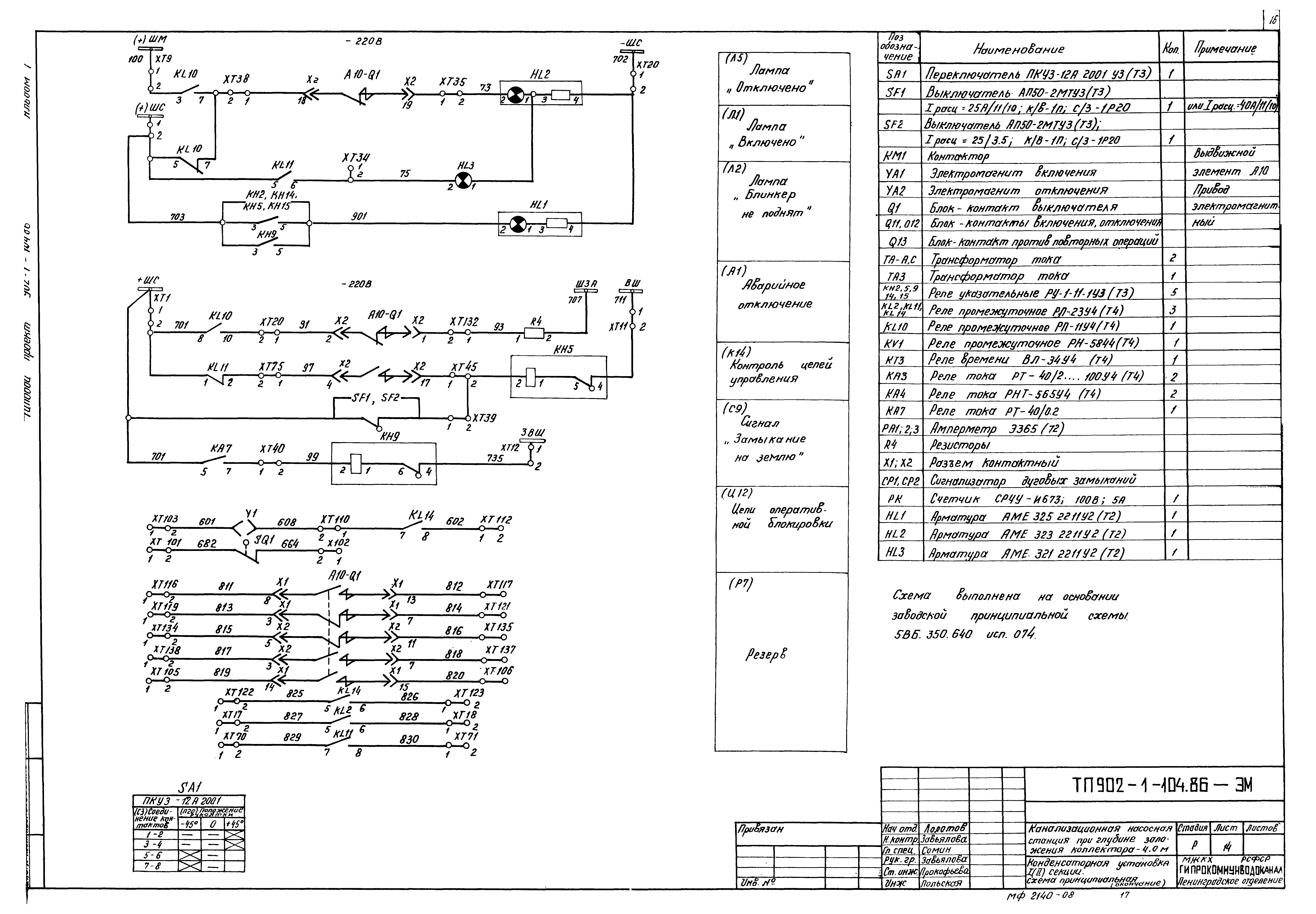Типовой проект 902-1-106.86