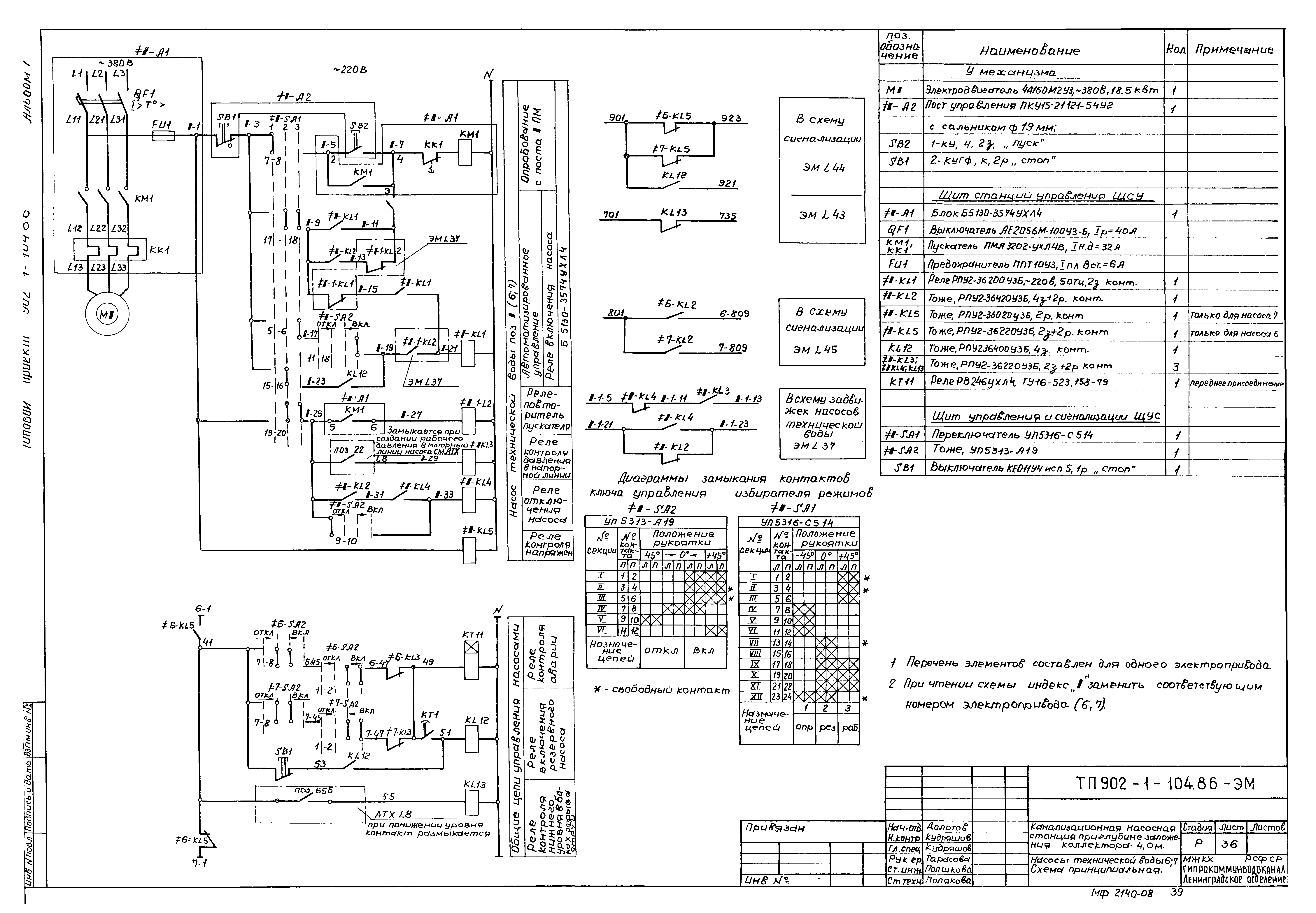 Типовой проект 902-1-106.86