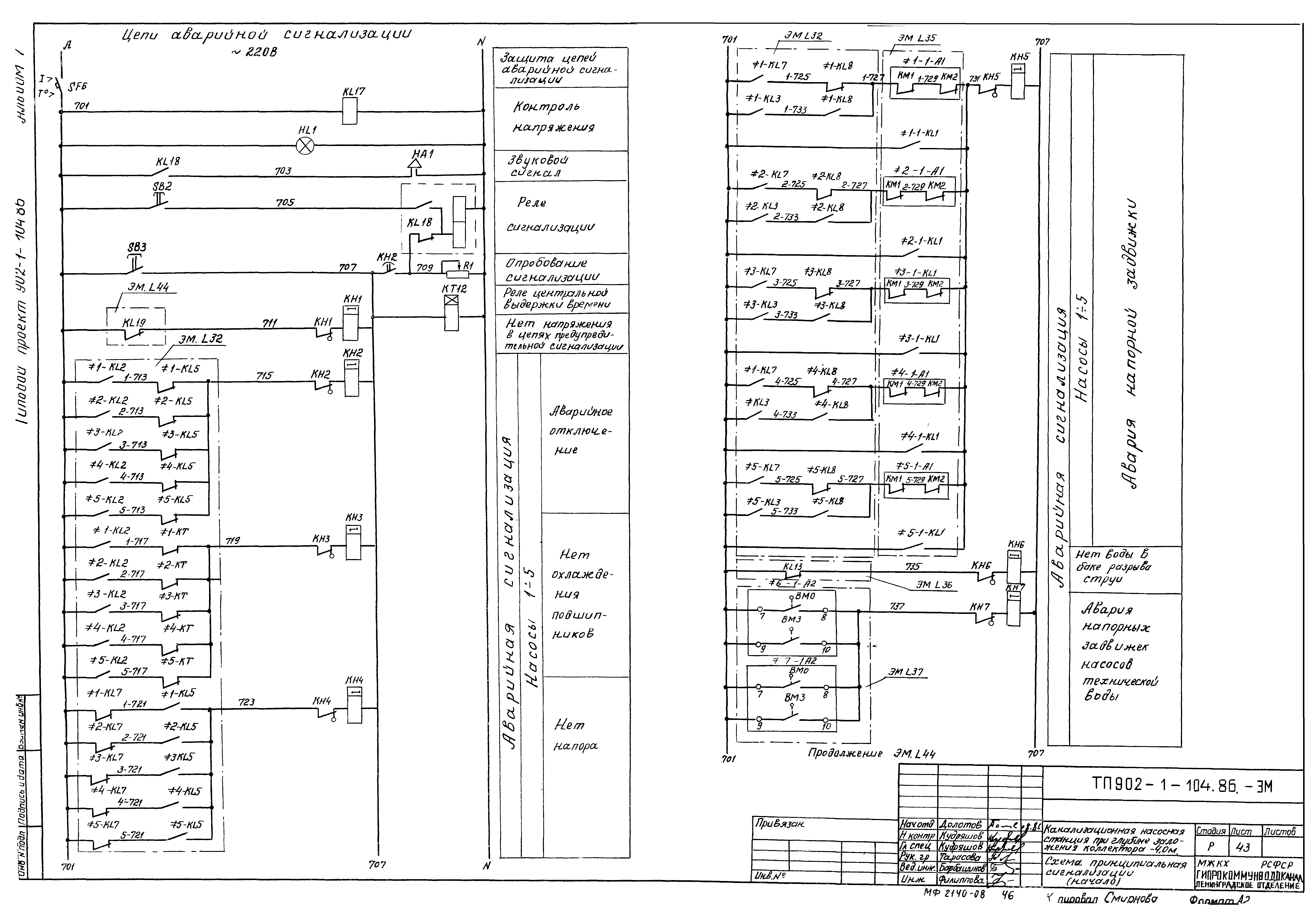 Типовой проект 902-1-106.86