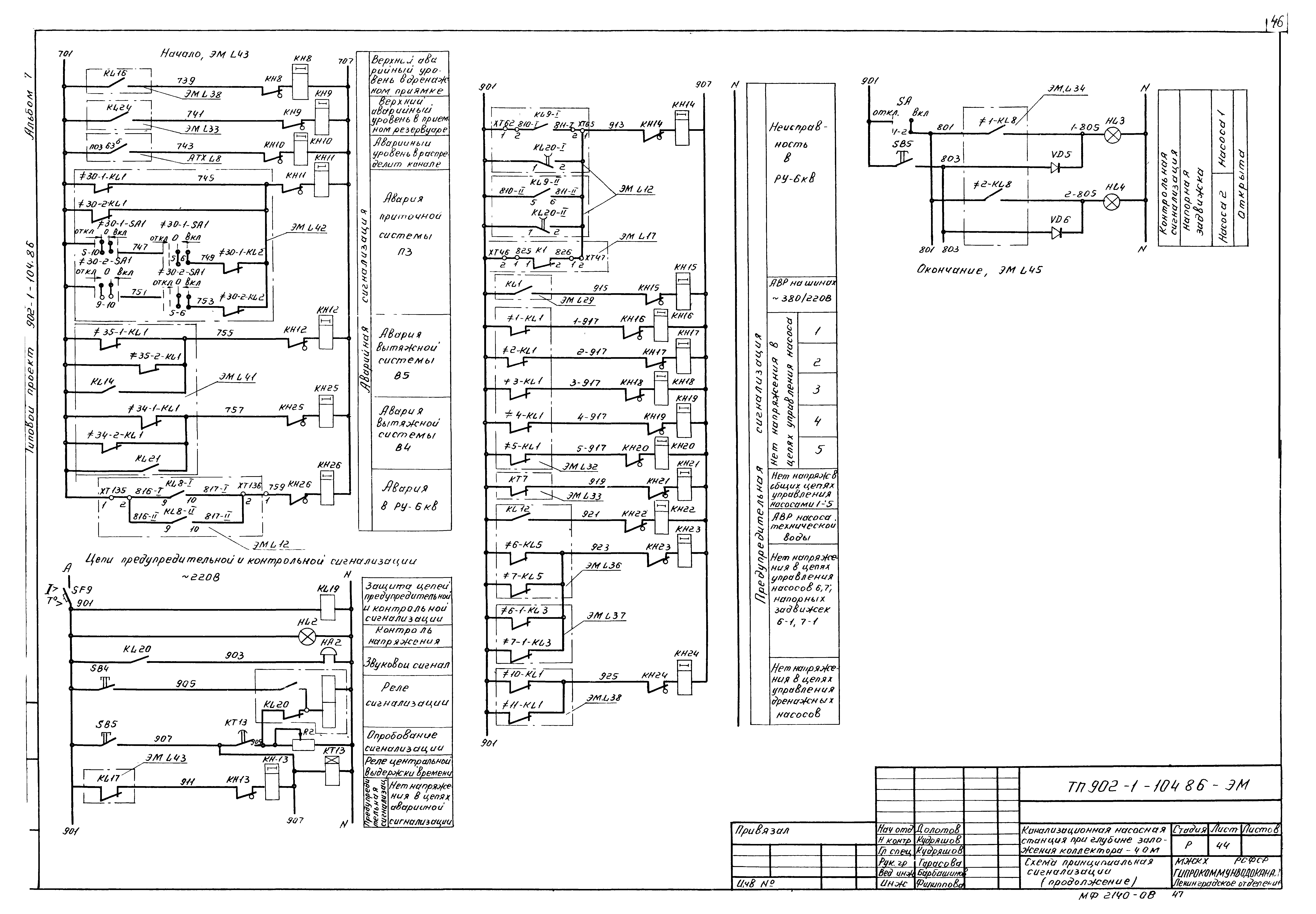 Типовой проект 902-1-106.86