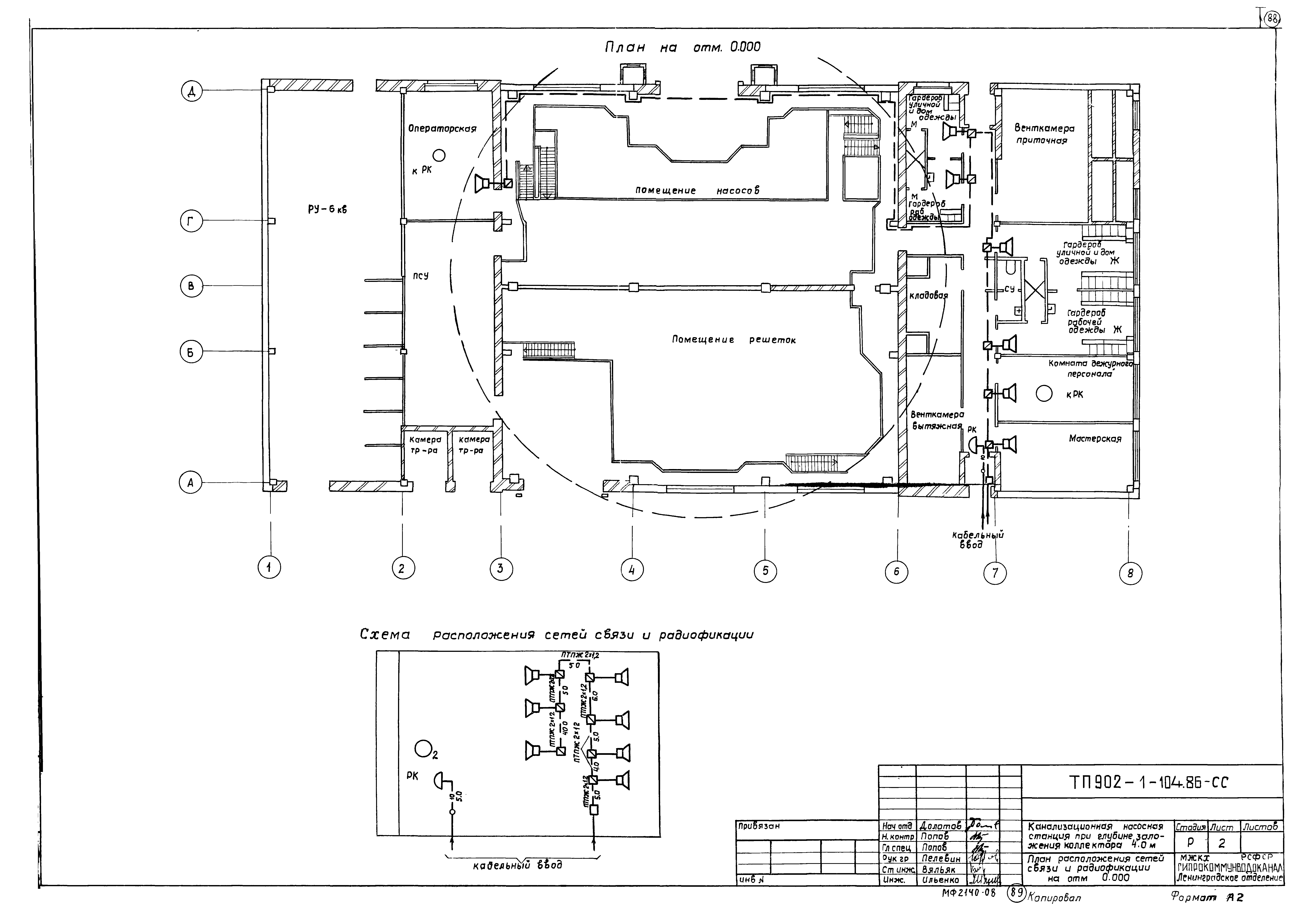 Типовой проект 902-1-106.86
