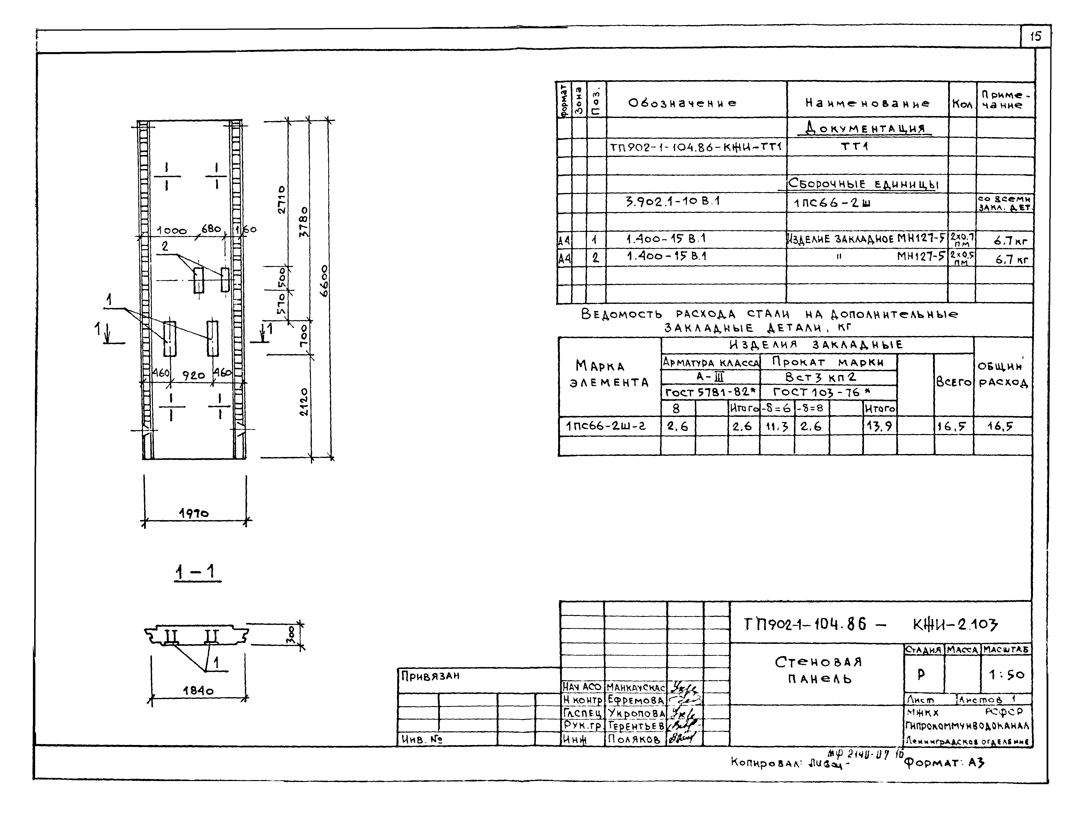 Типовой проект 902-1-106.86