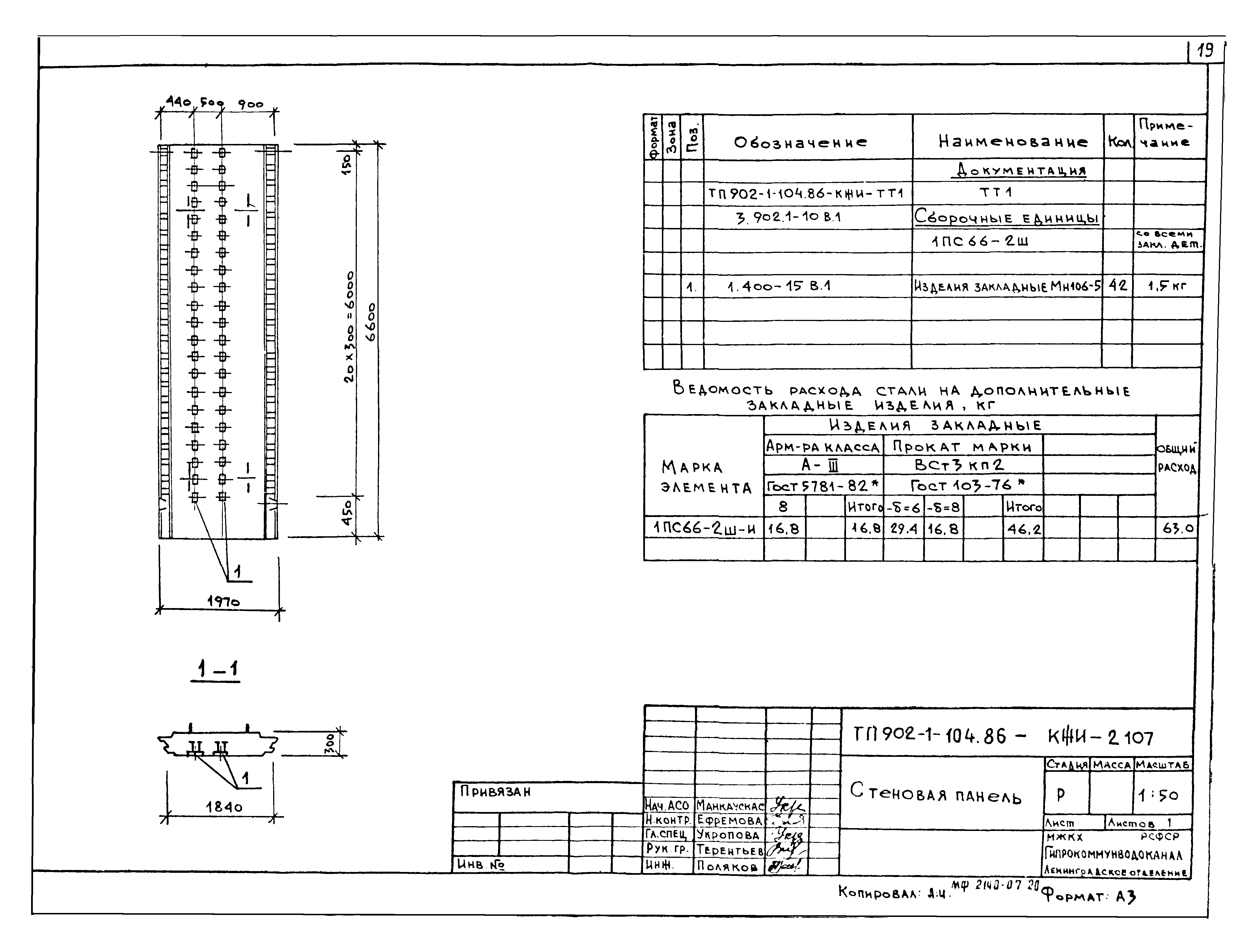 Типовой проект 902-1-106.86