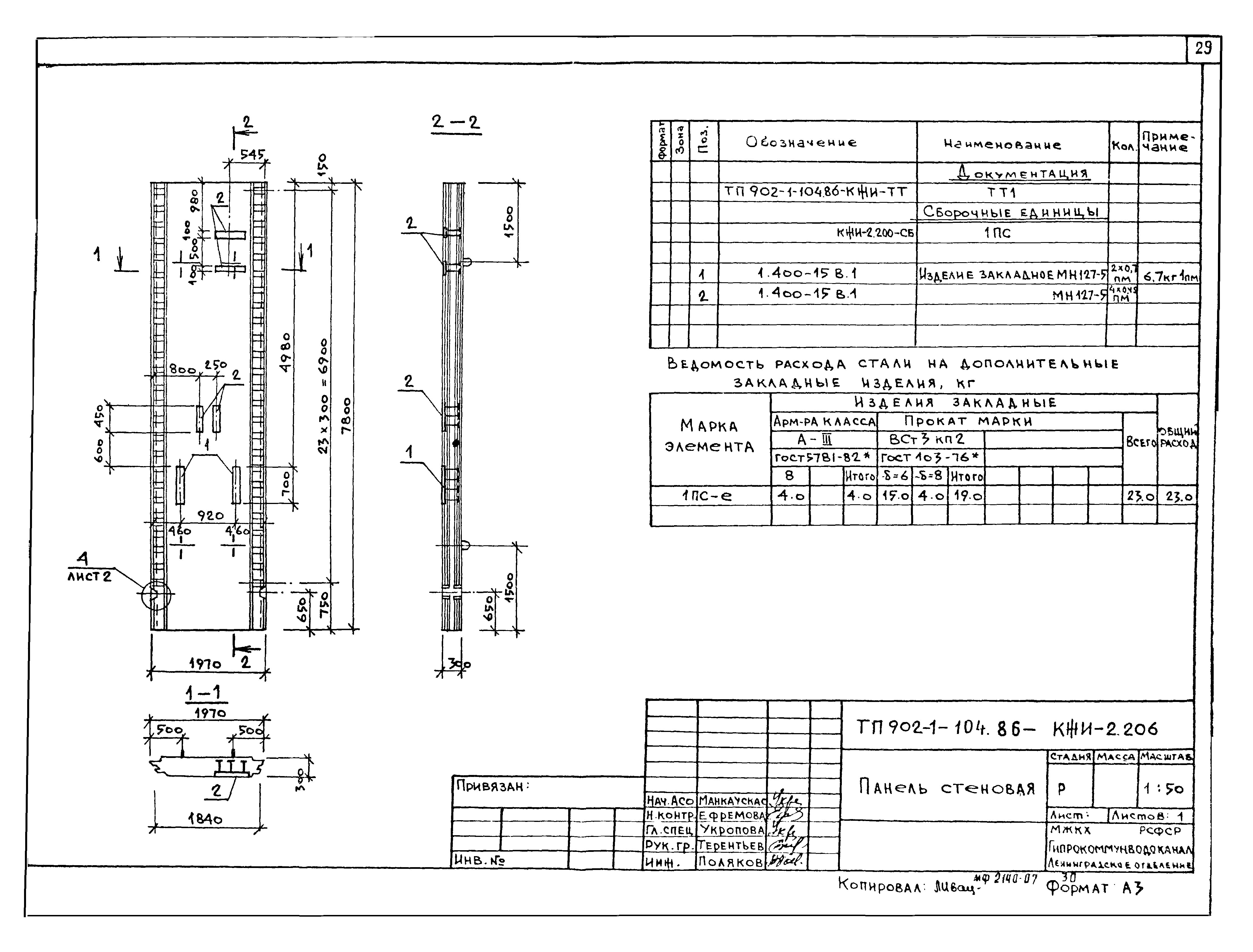 Типовой проект 902-1-106.86