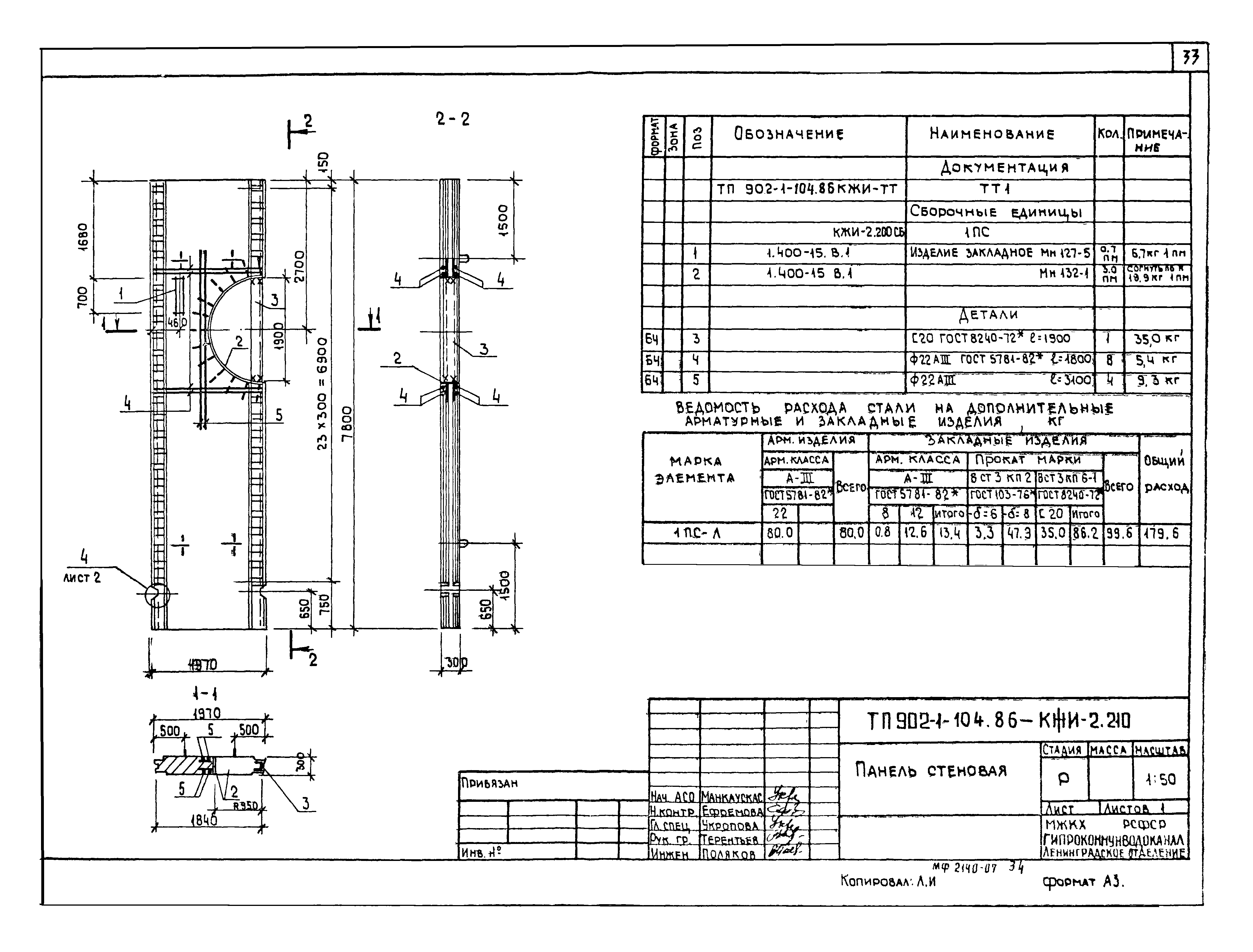 Типовой проект 902-1-106.86