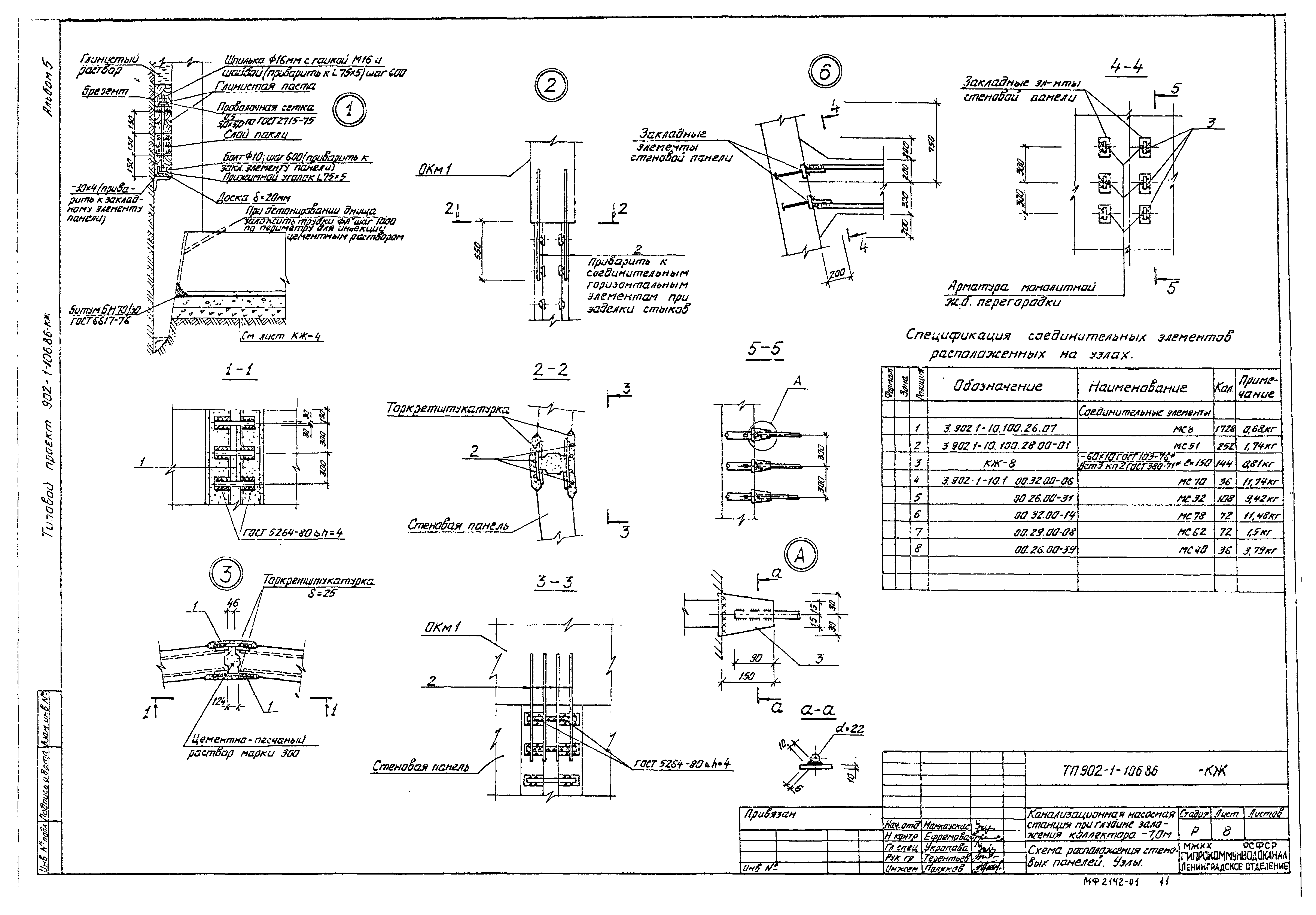 Типовой проект 902-1-106.86