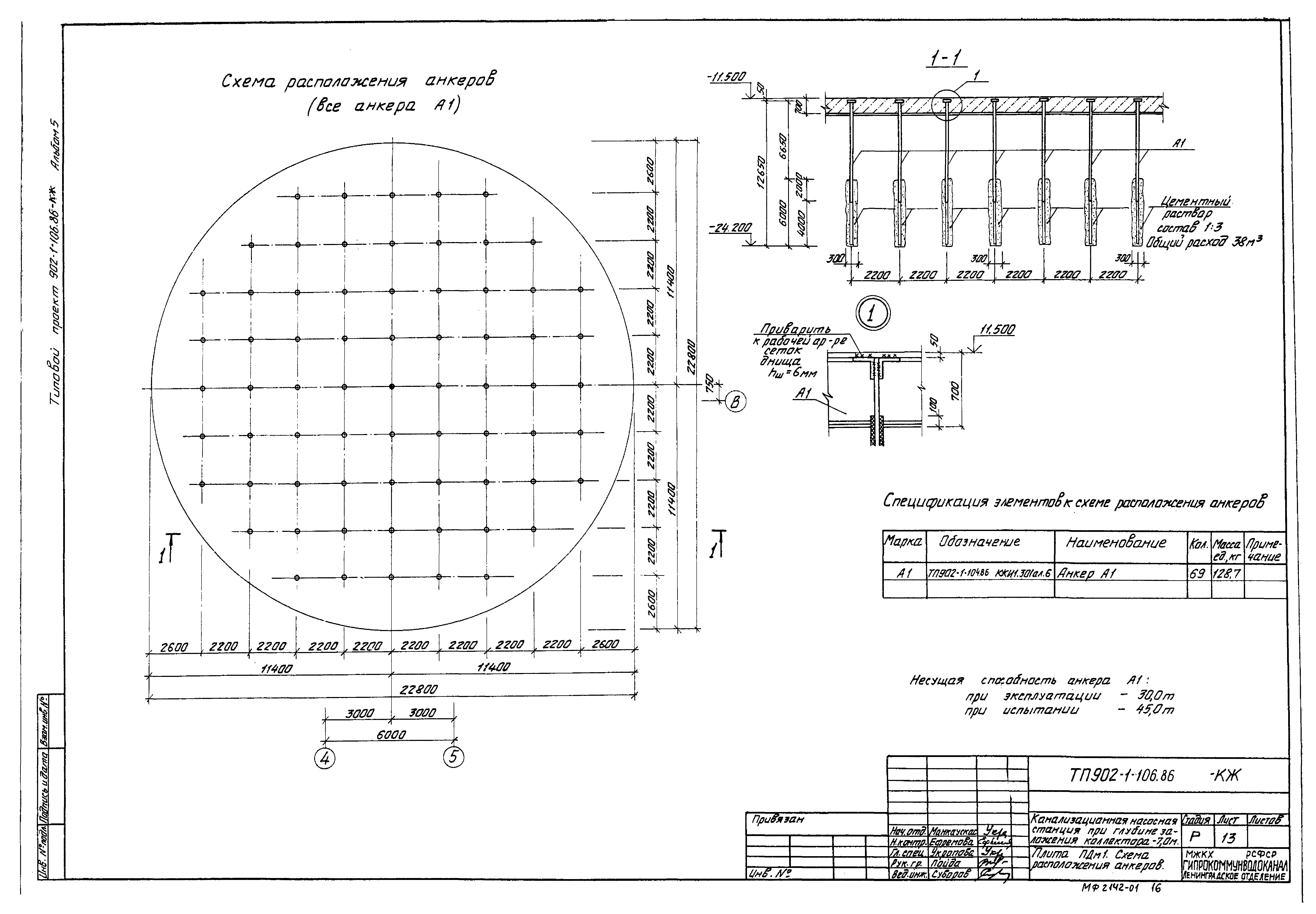 Типовой проект 902-1-106.86