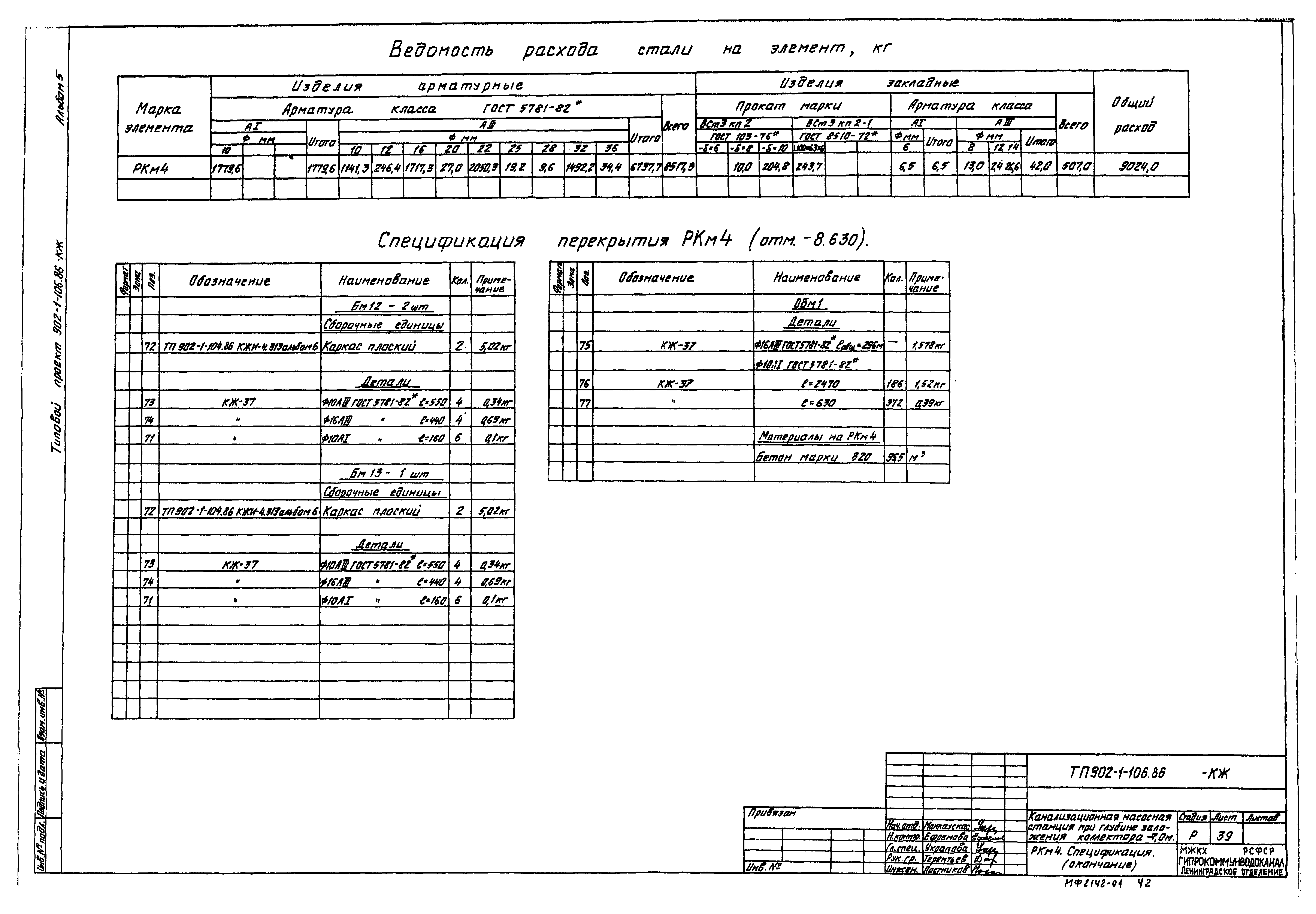 Типовой проект 902-1-106.86