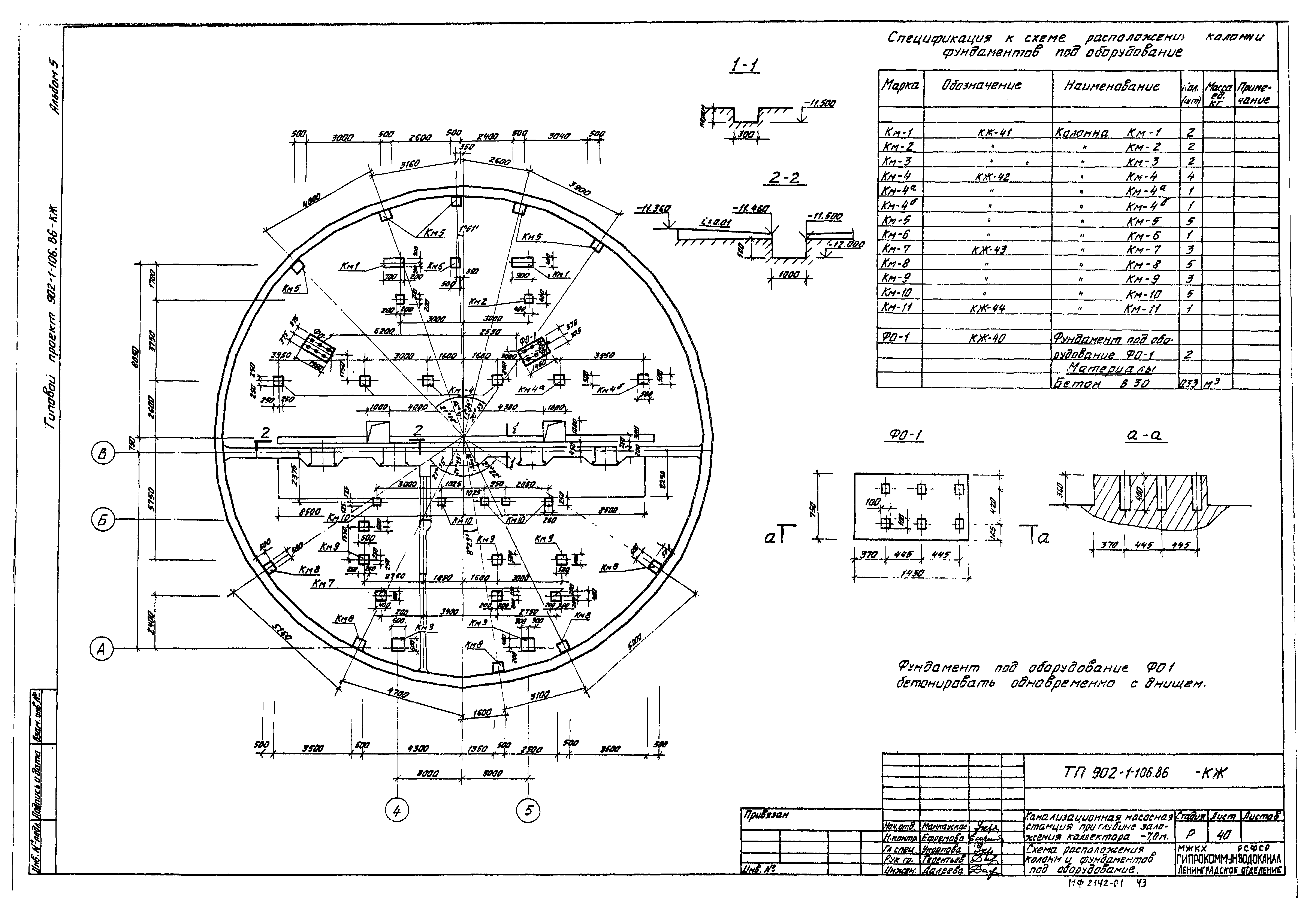 Типовой проект 902-1-106.86