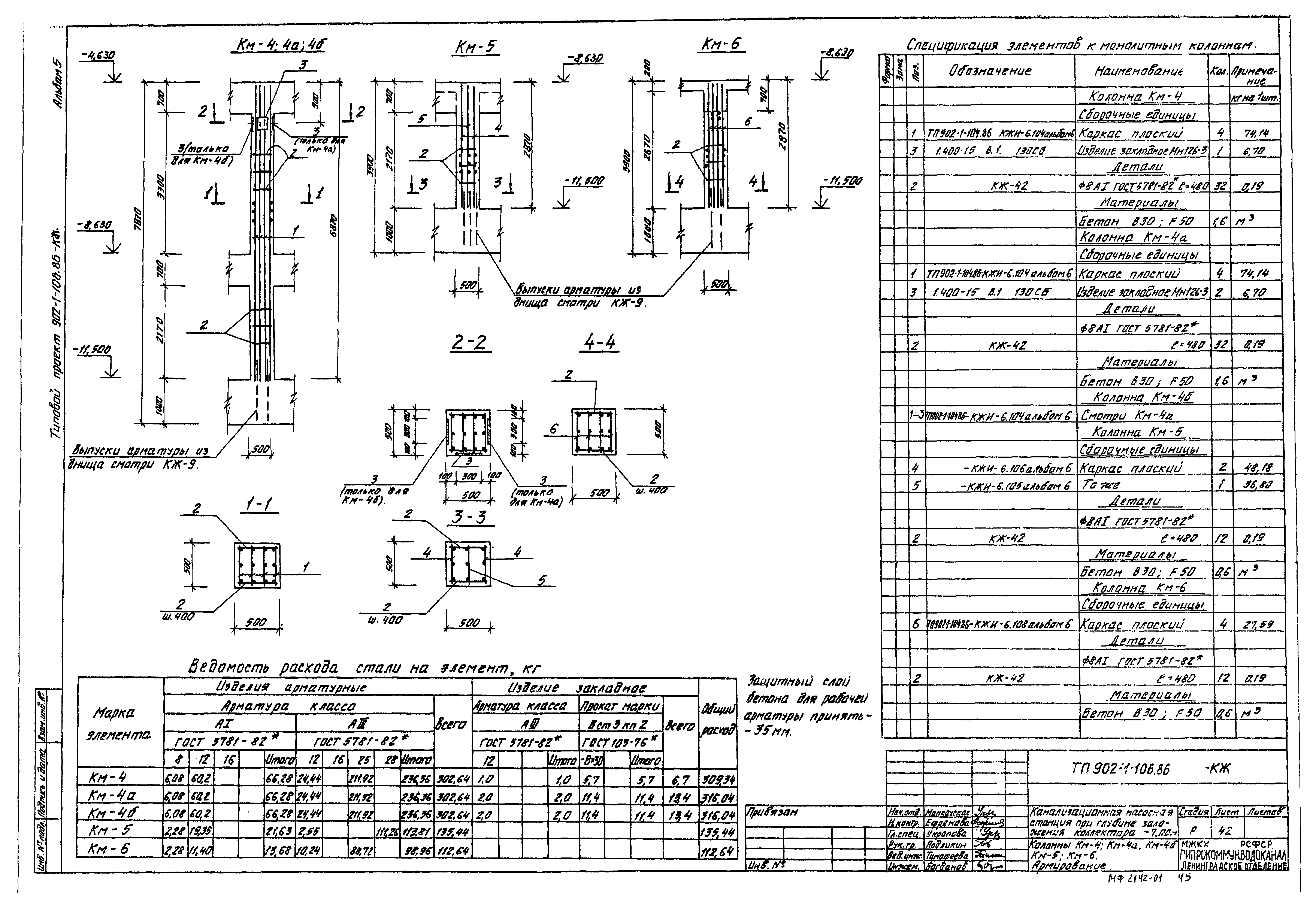 Типовой проект 902-1-106.86
