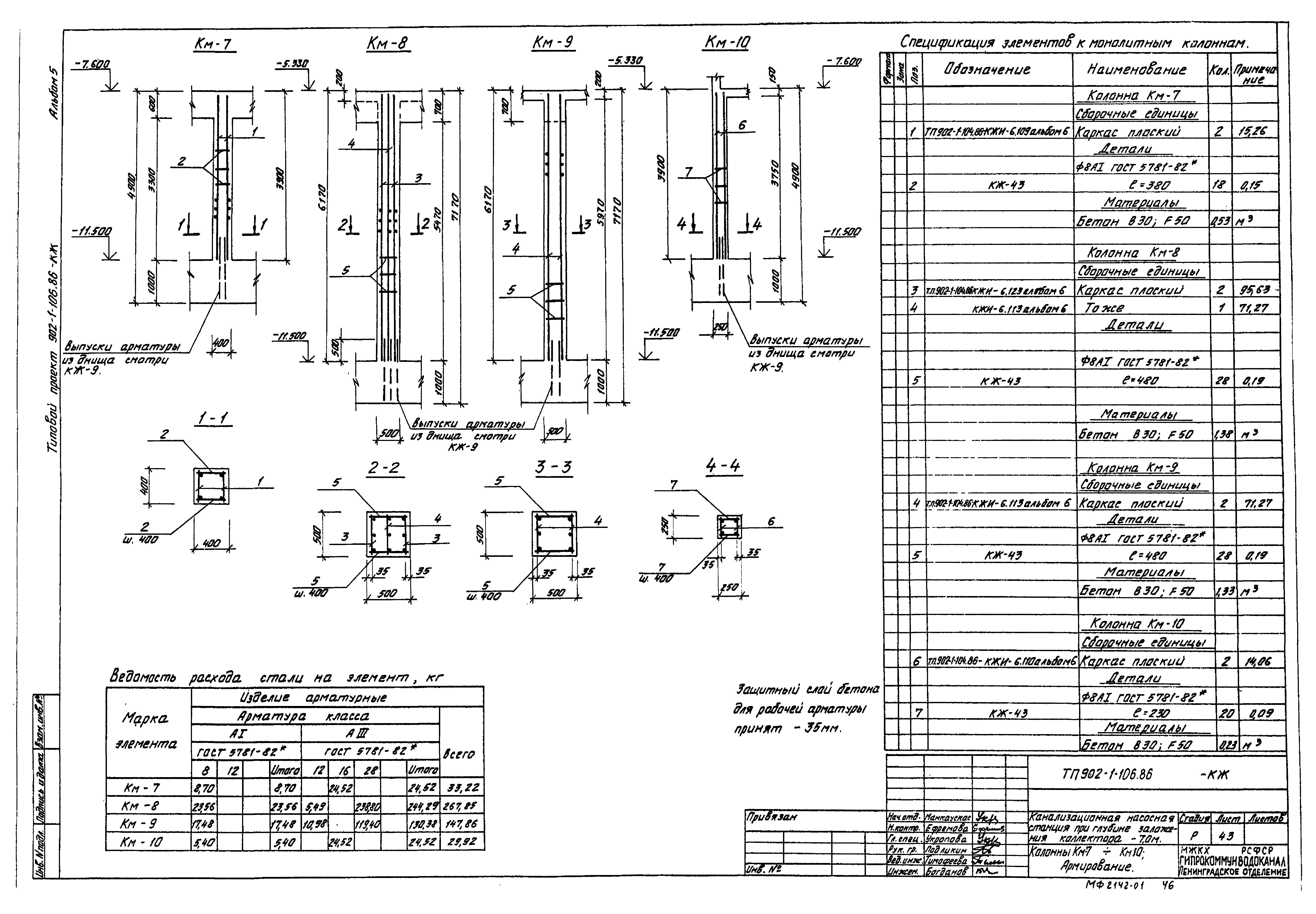 Типовой проект 902-1-106.86