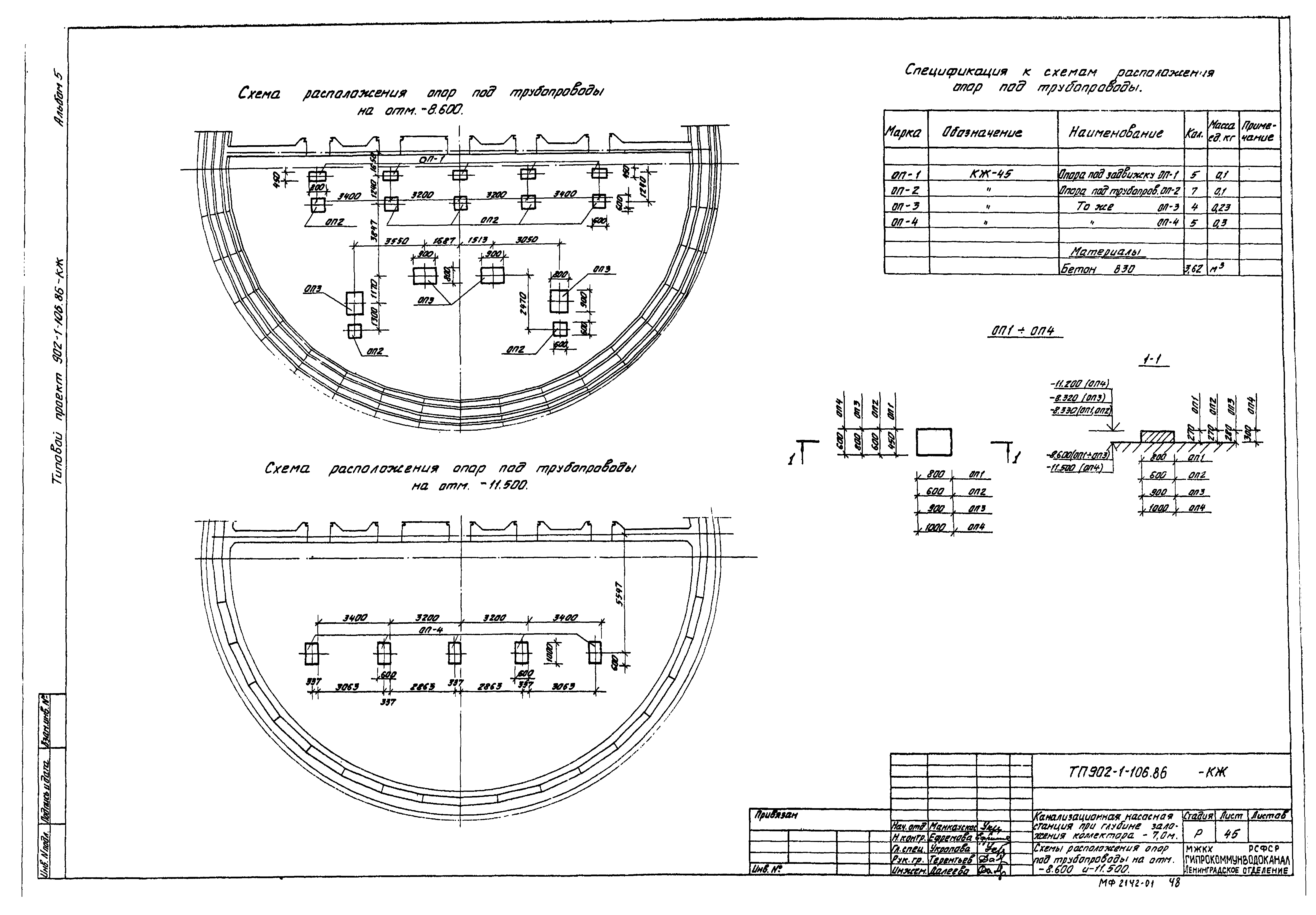 Типовой проект 902-1-106.86