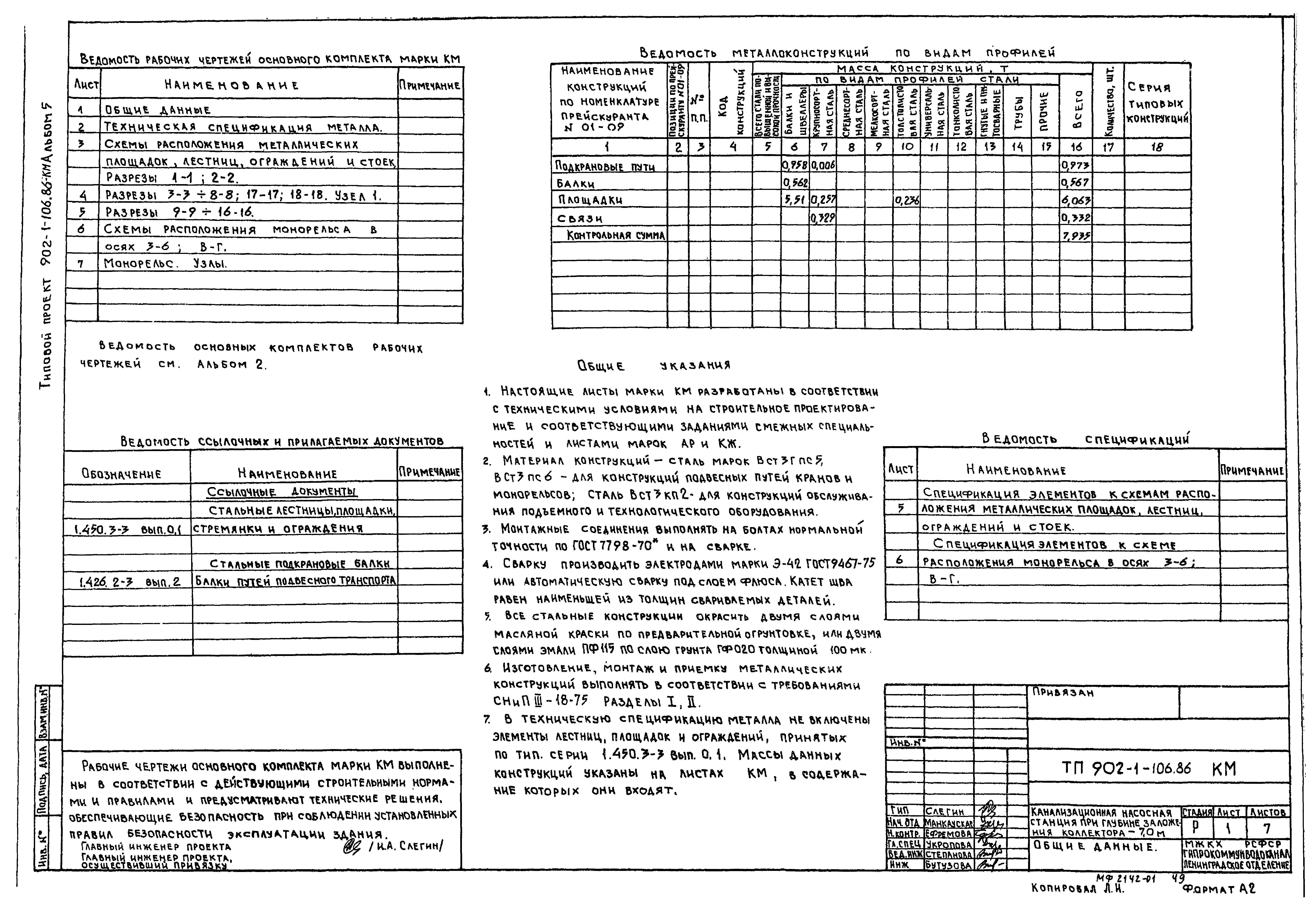 Типовой проект 902-1-106.86