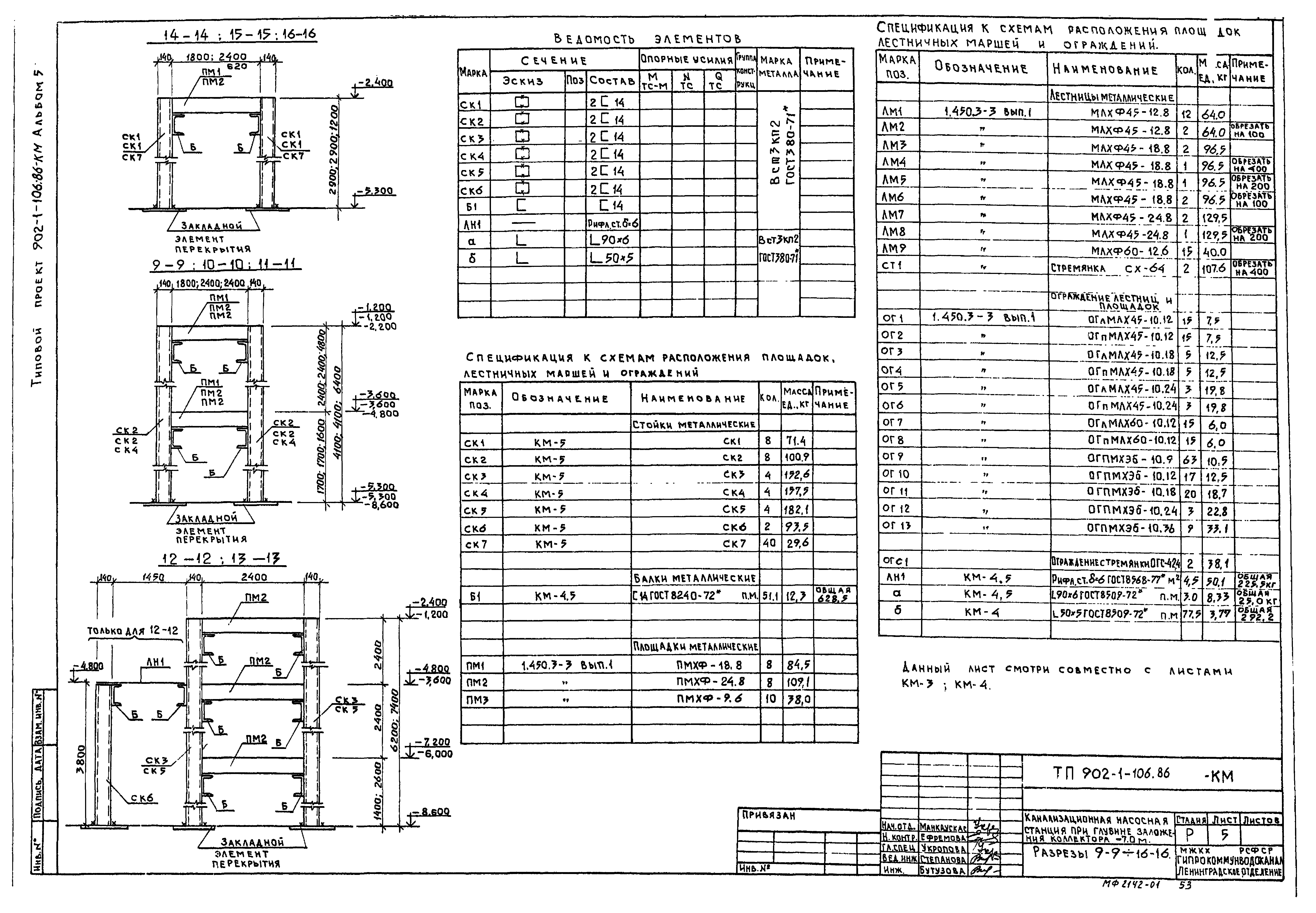Типовой проект 902-1-106.86