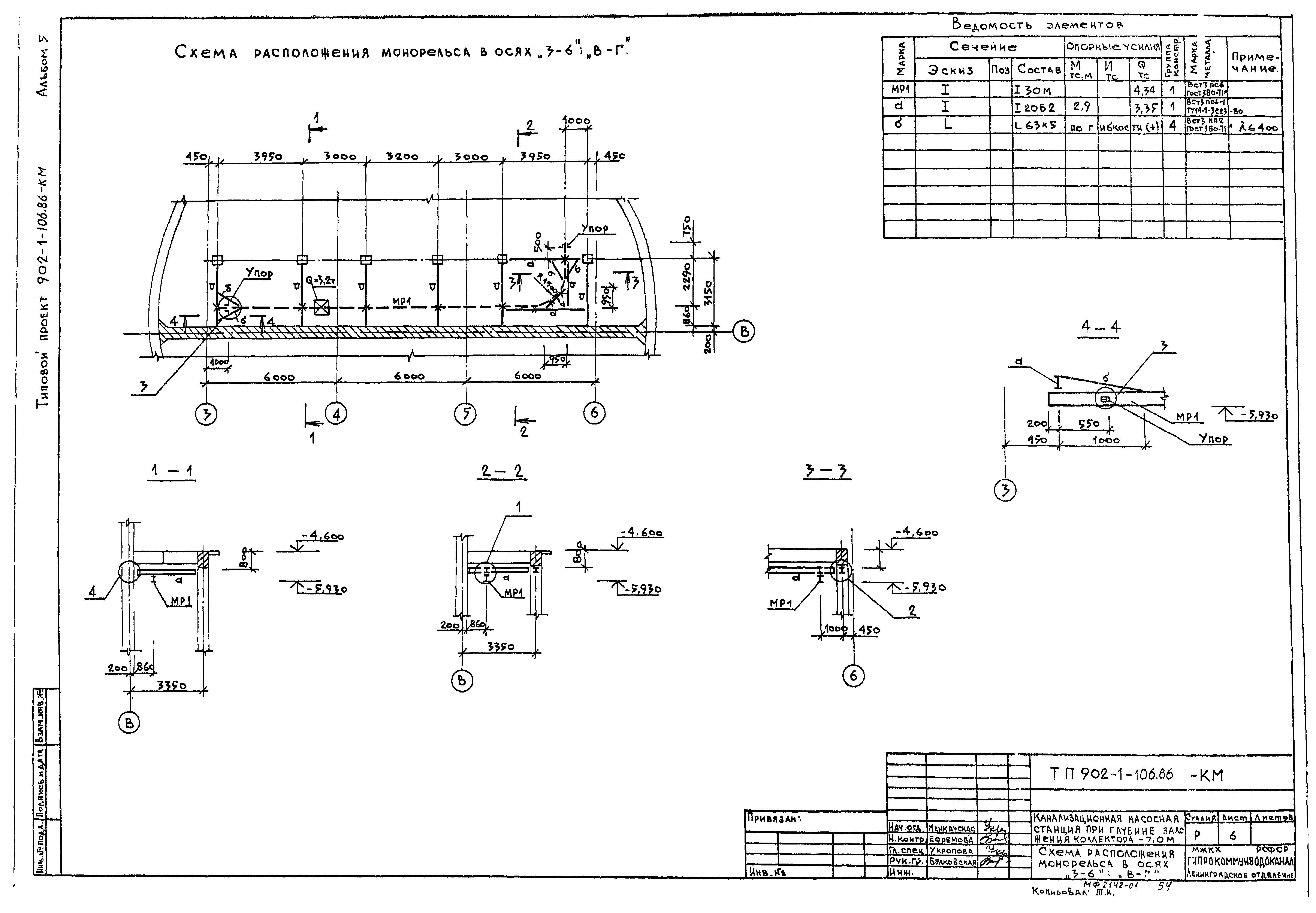 Типовой проект 902-1-106.86