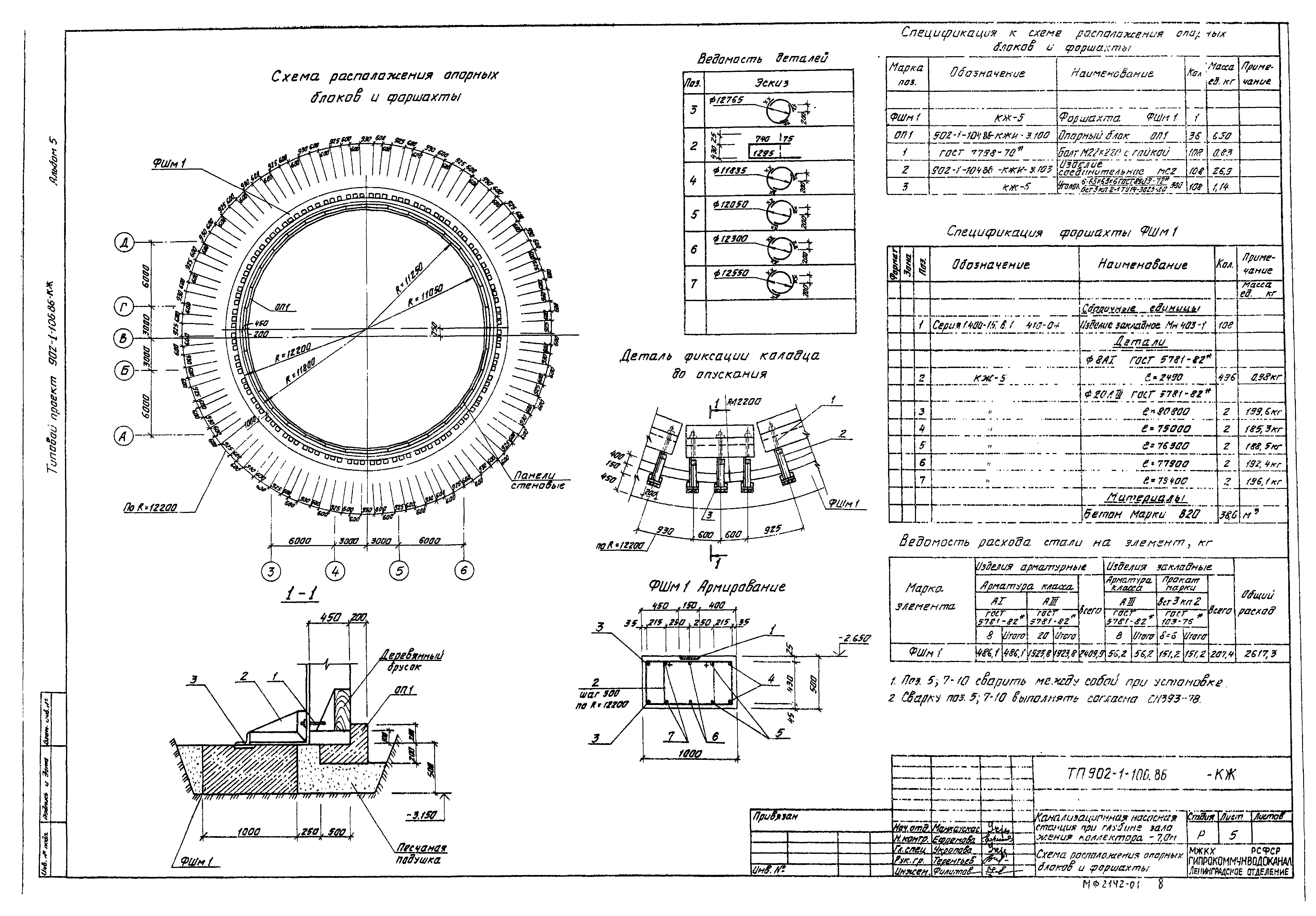 Типовой проект 902-1-106.86