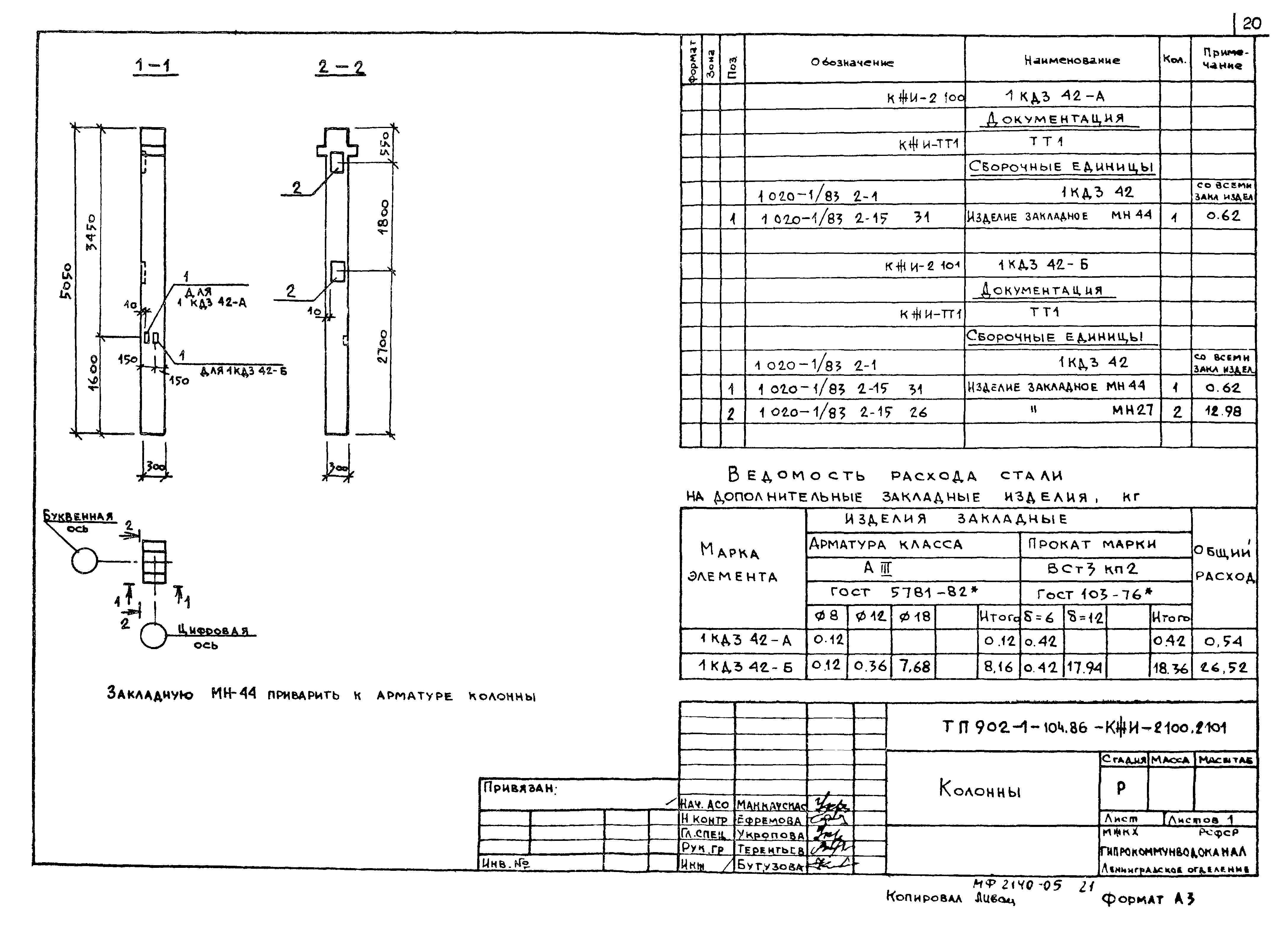 Типовой проект 902-1-106.86