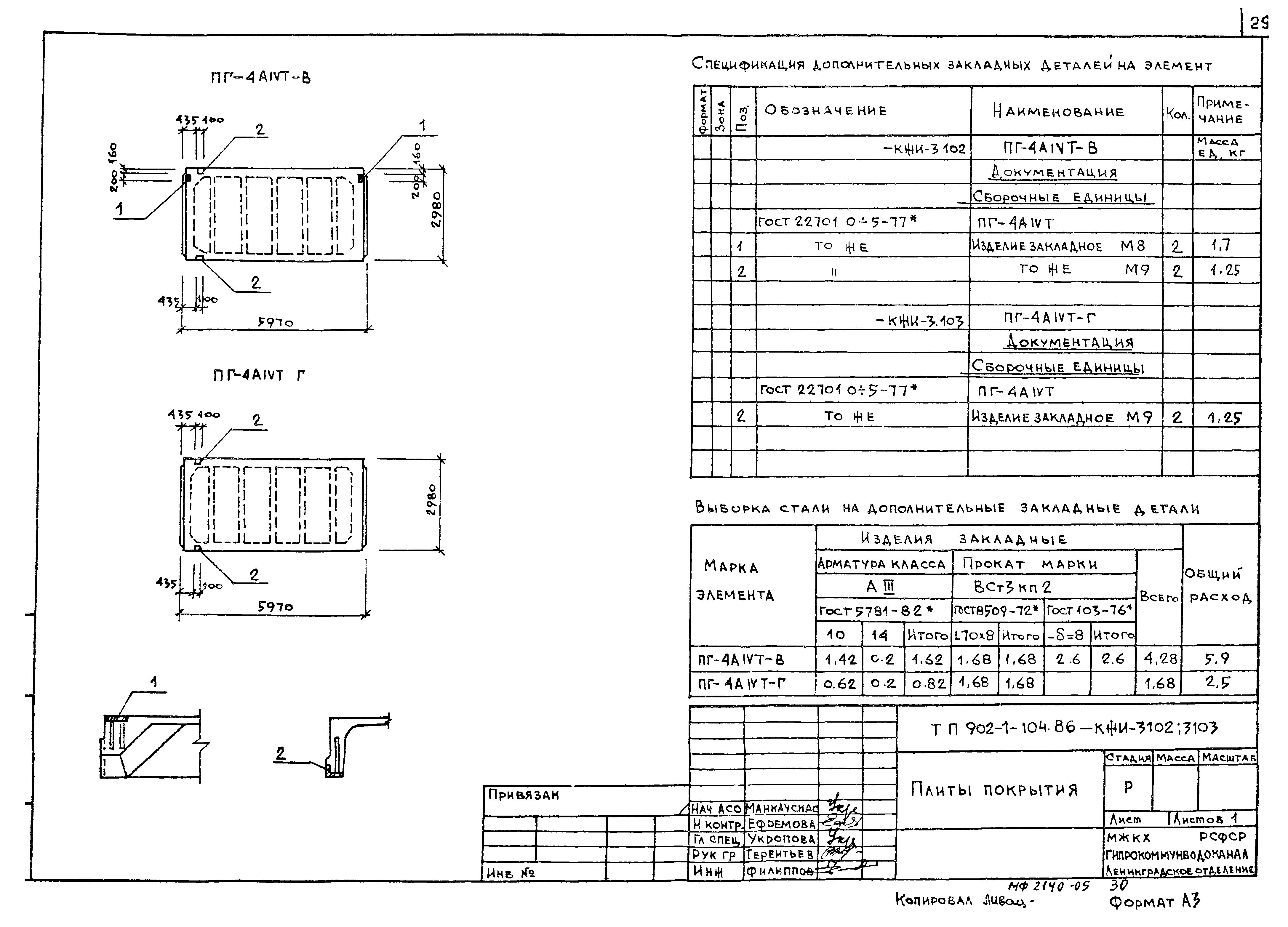 Типовой проект 902-1-106.86