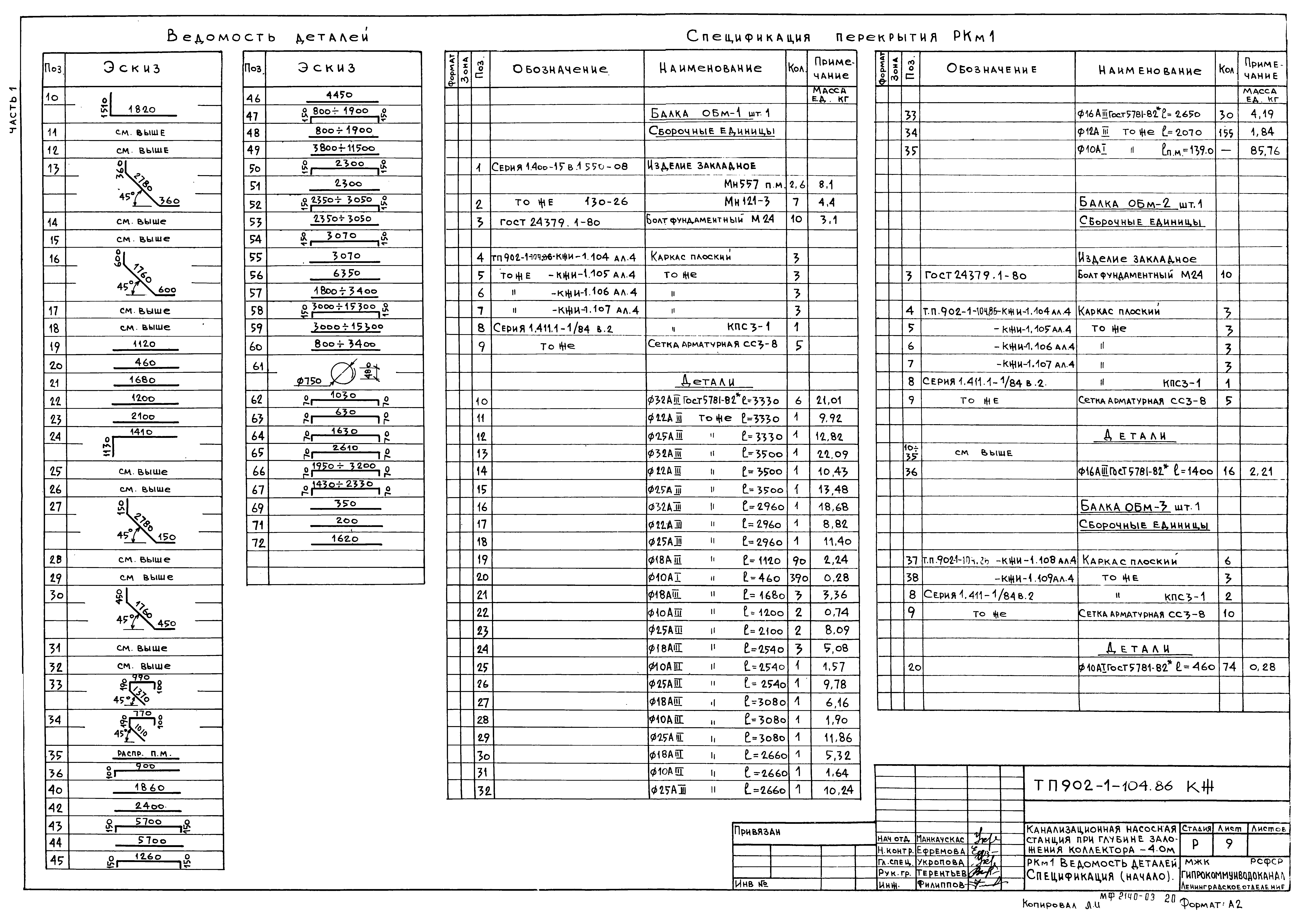 Типовой проект 902-1-106.86