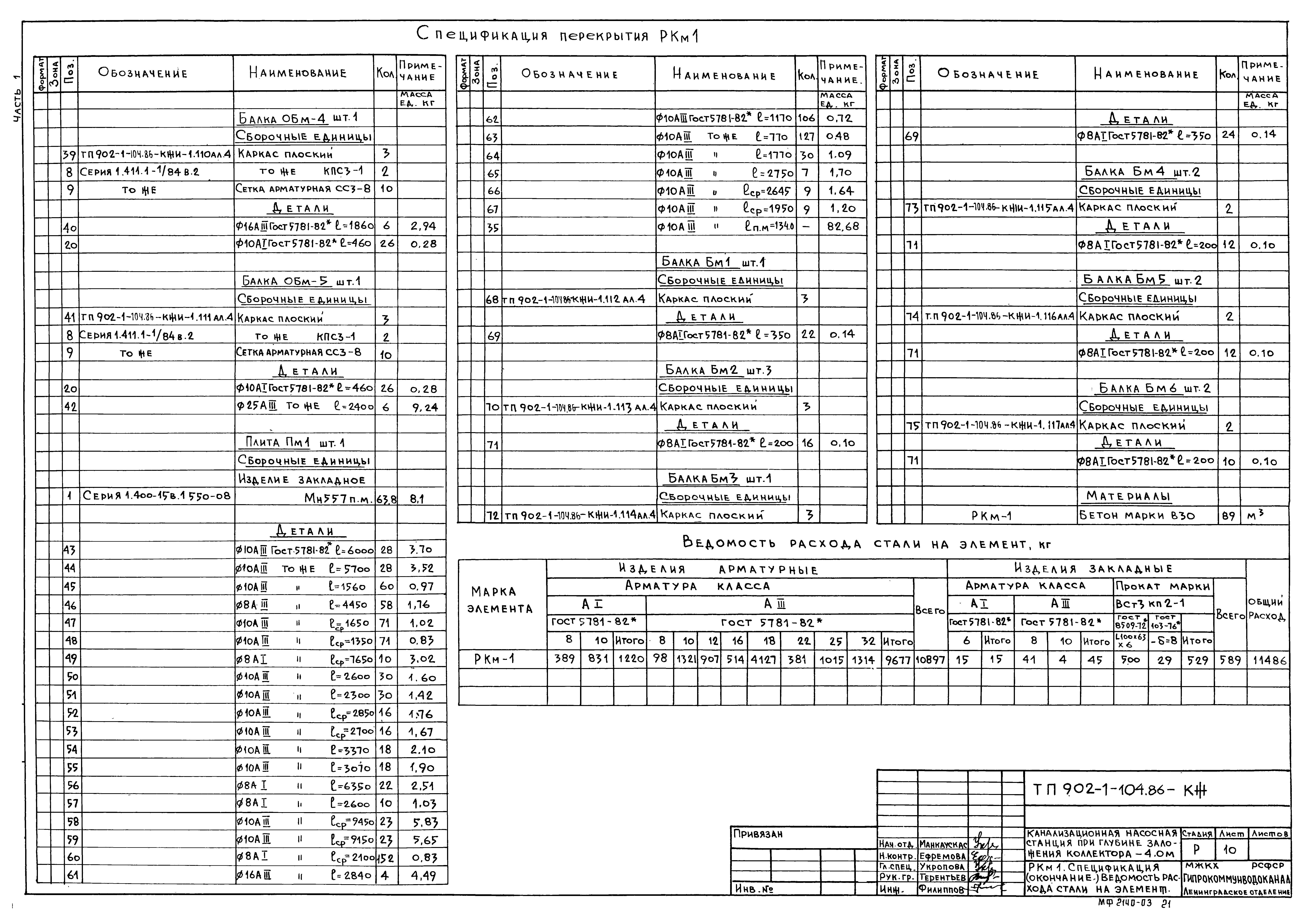 Типовой проект 902-1-106.86