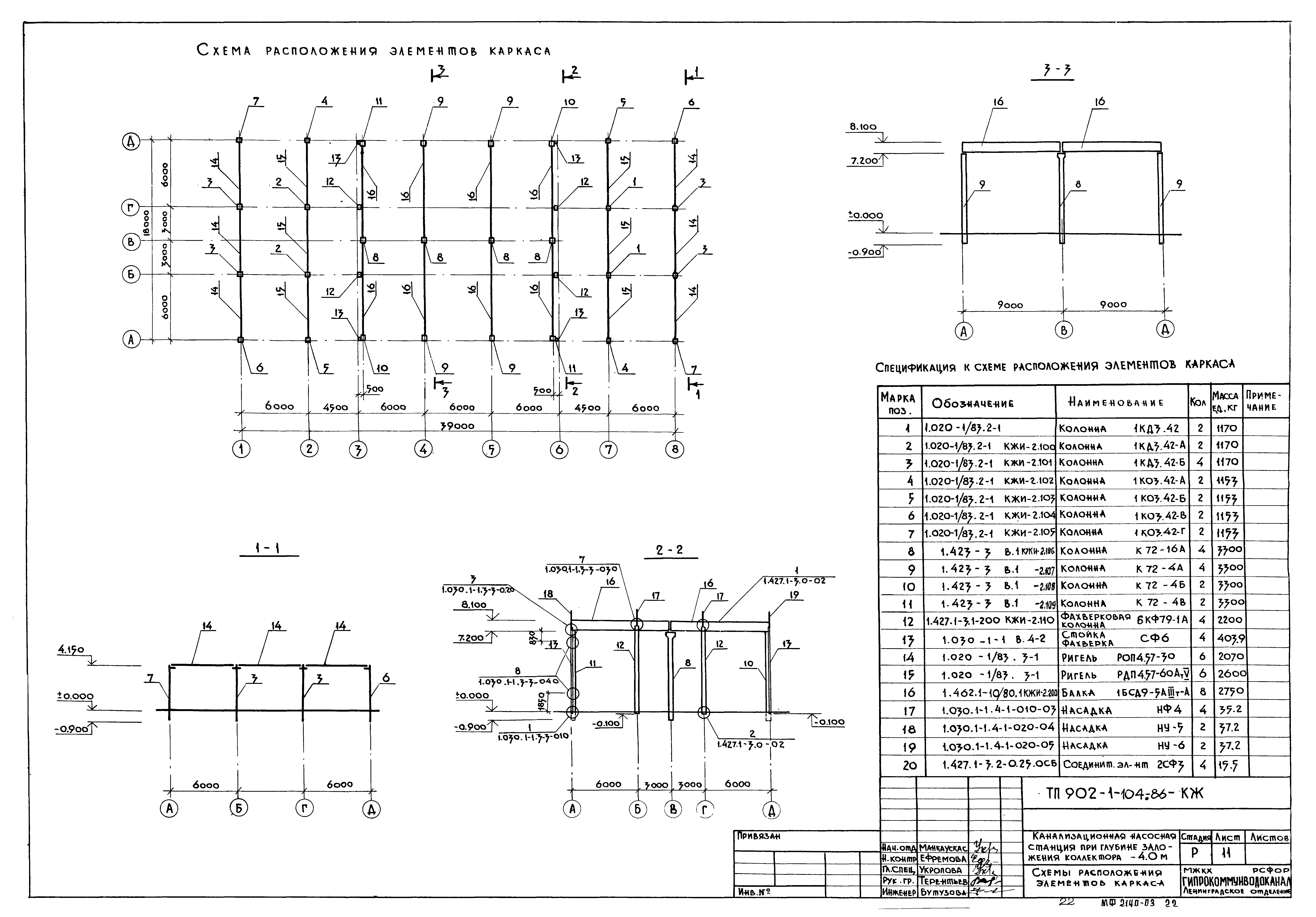 Типовой проект 902-1-106.86