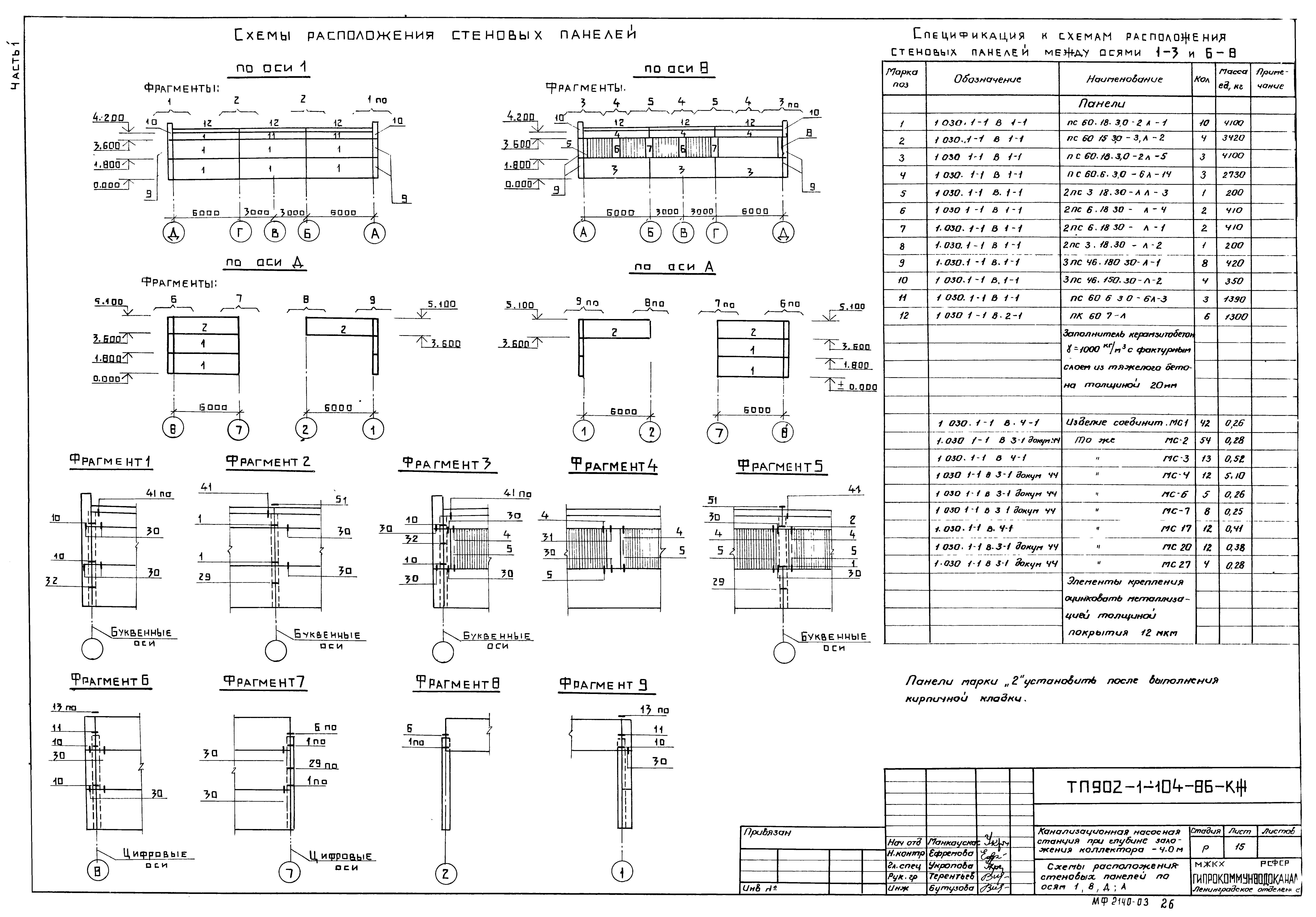 Типовой проект 902-1-106.86