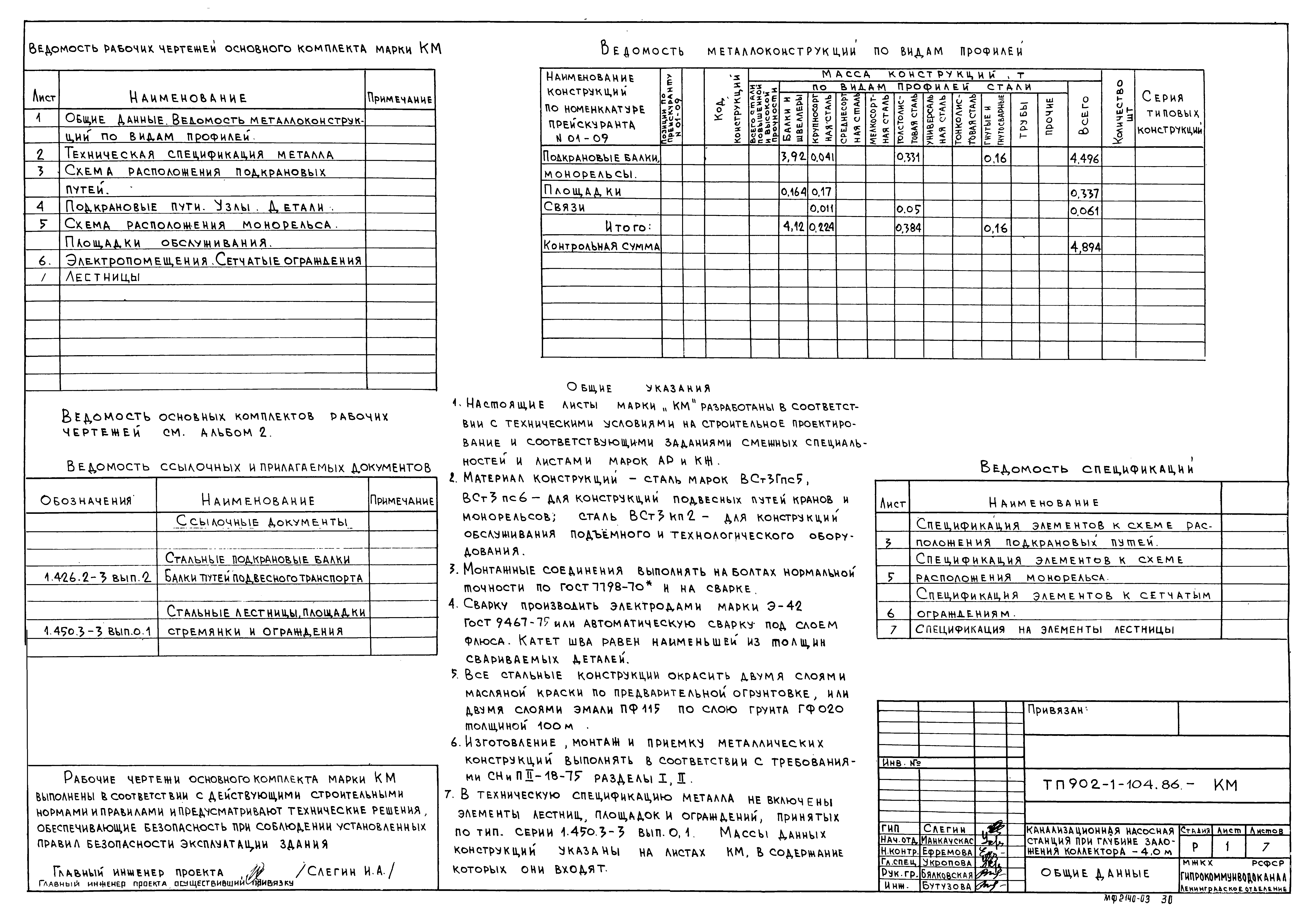 Типовой проект 902-1-106.86