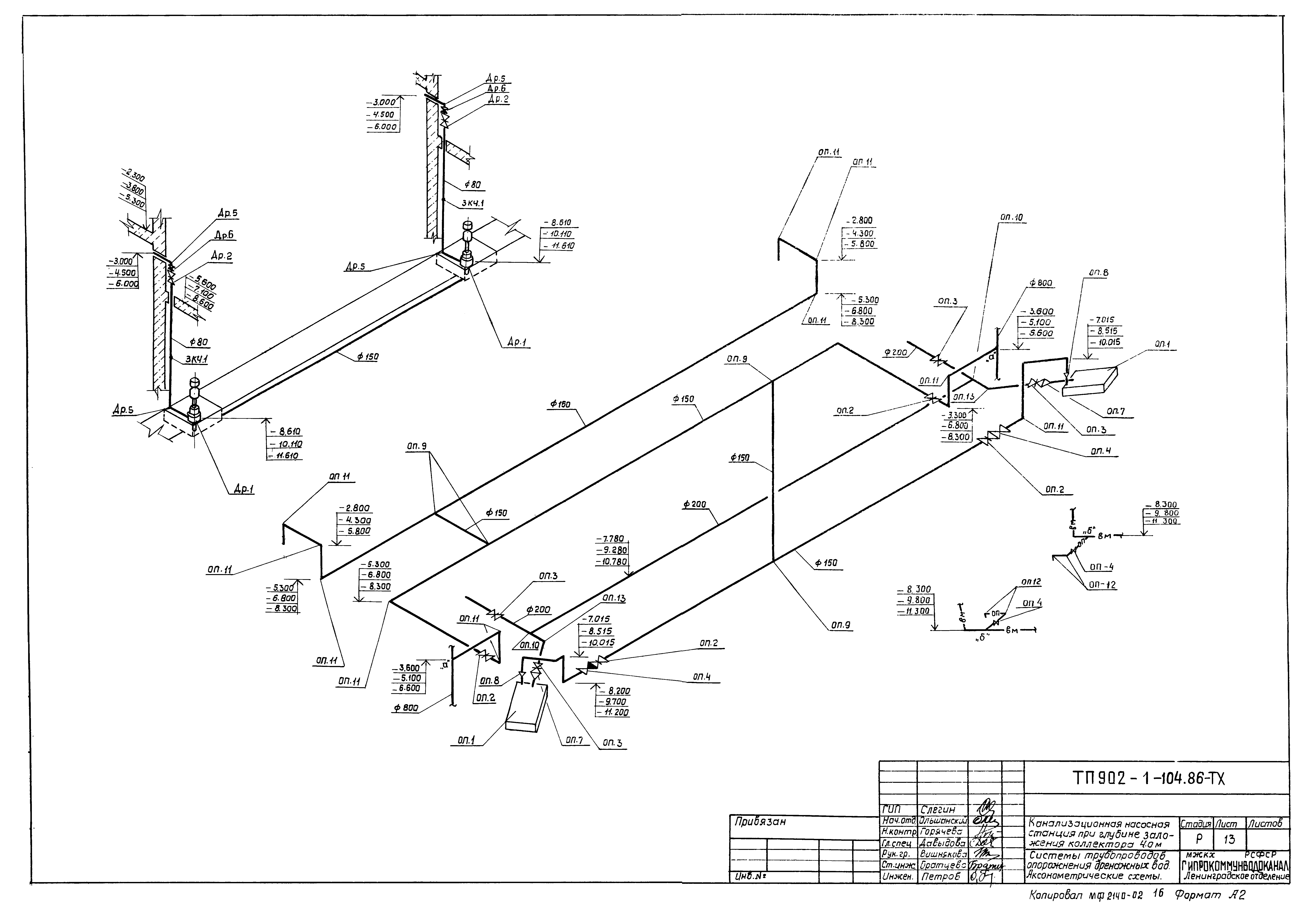 Типовой проект 902-1-106.86