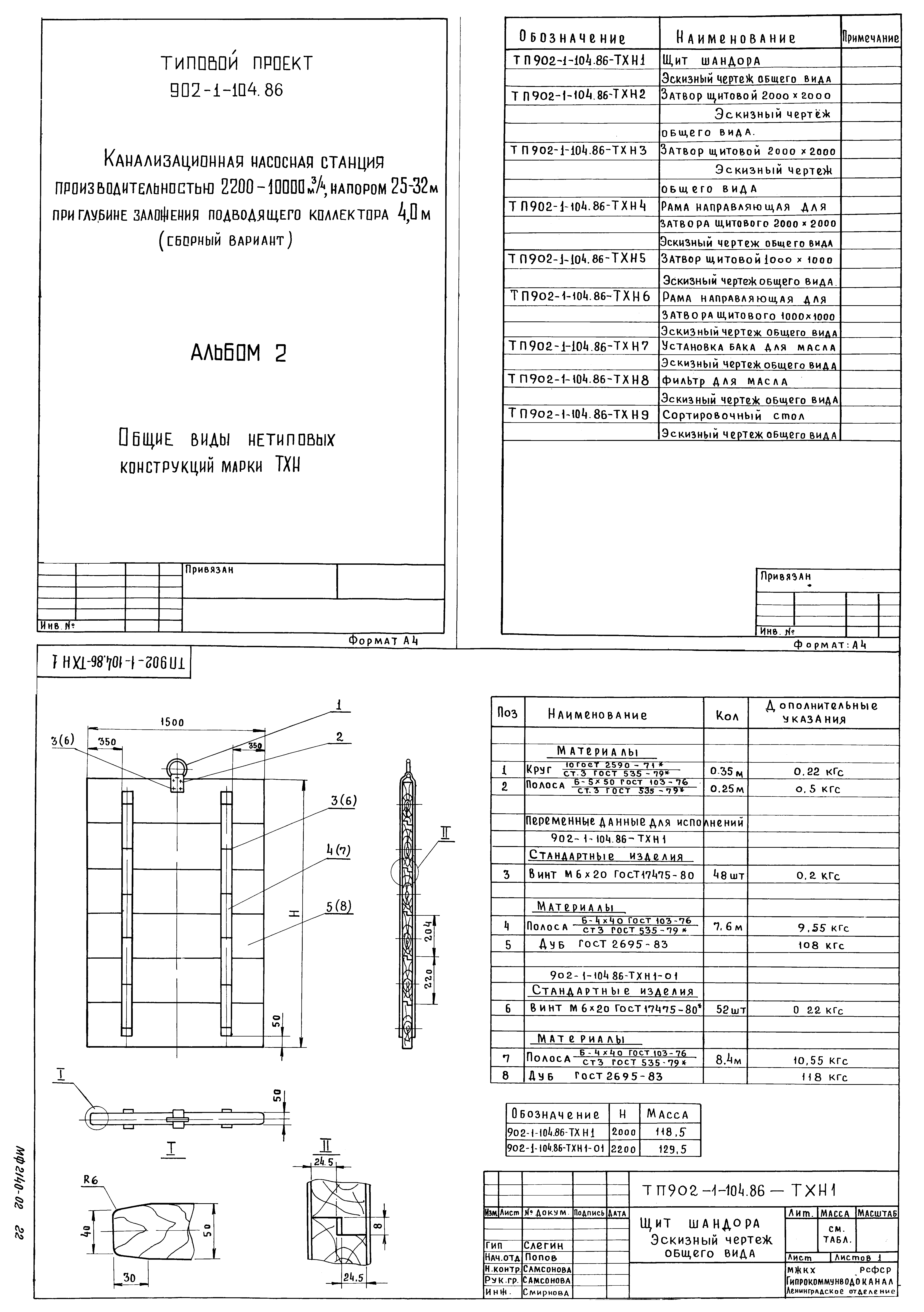 Типовой проект 902-1-106.86