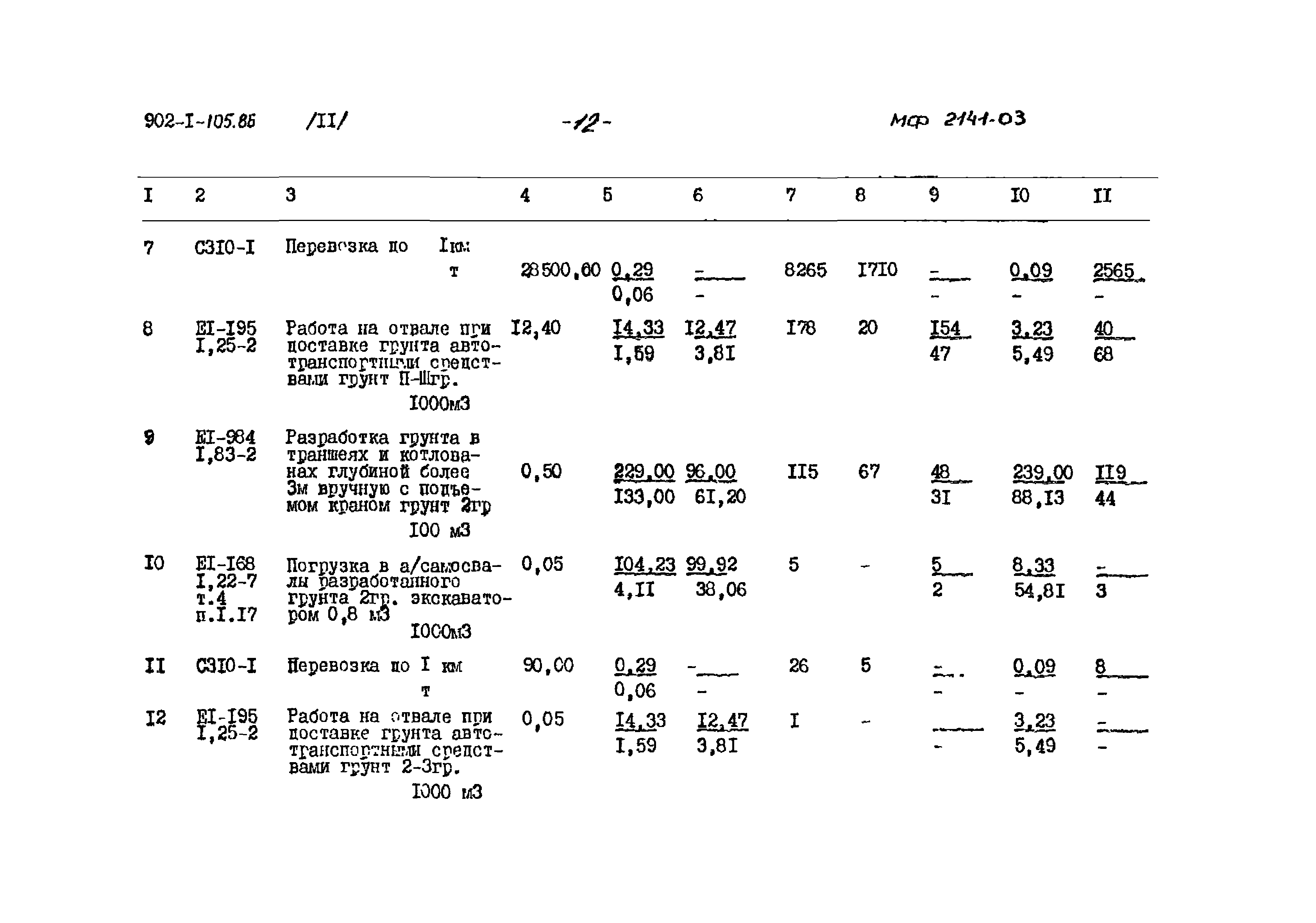 Типовой проект 902-1-105.86