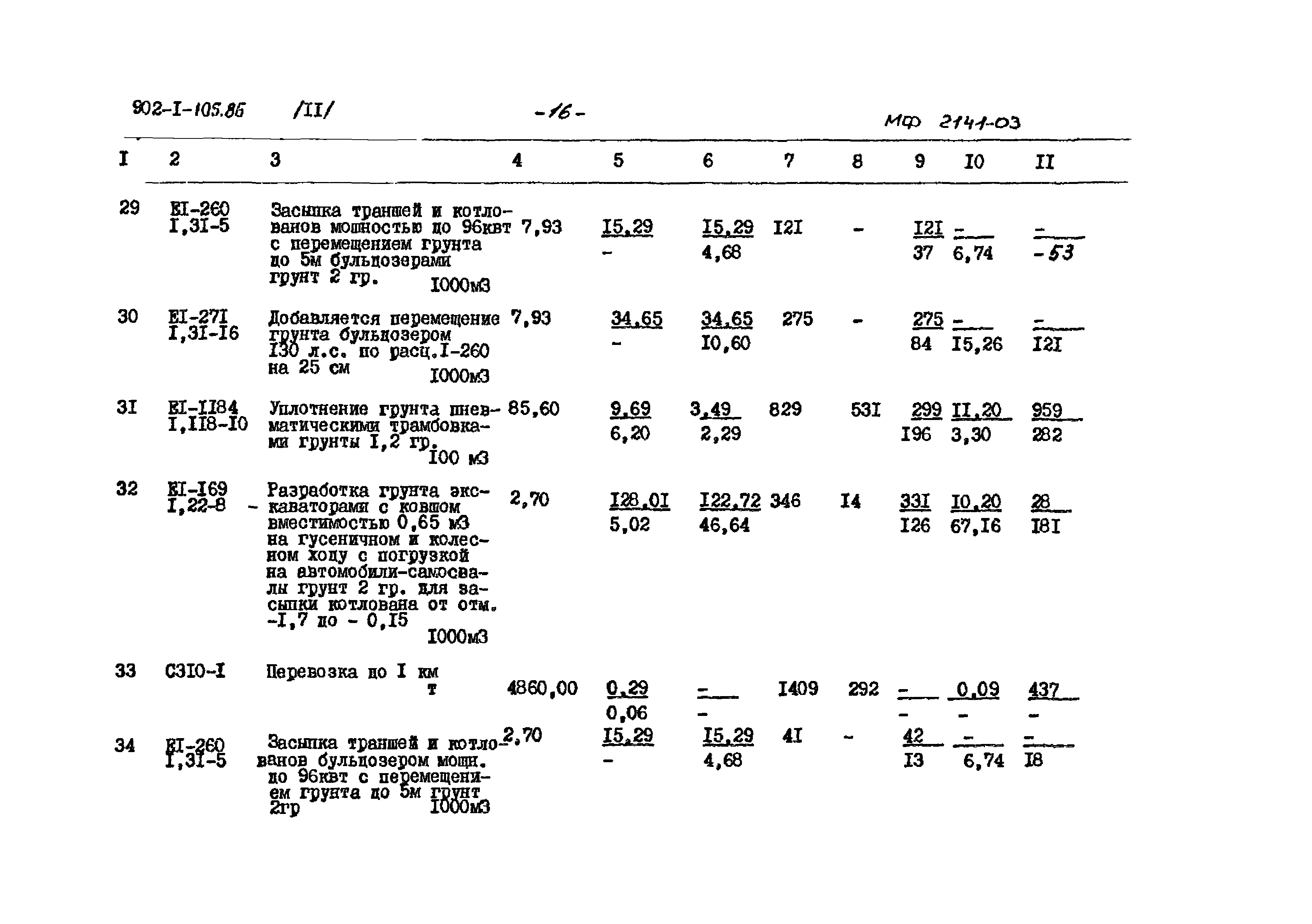 Типовой проект 902-1-105.86