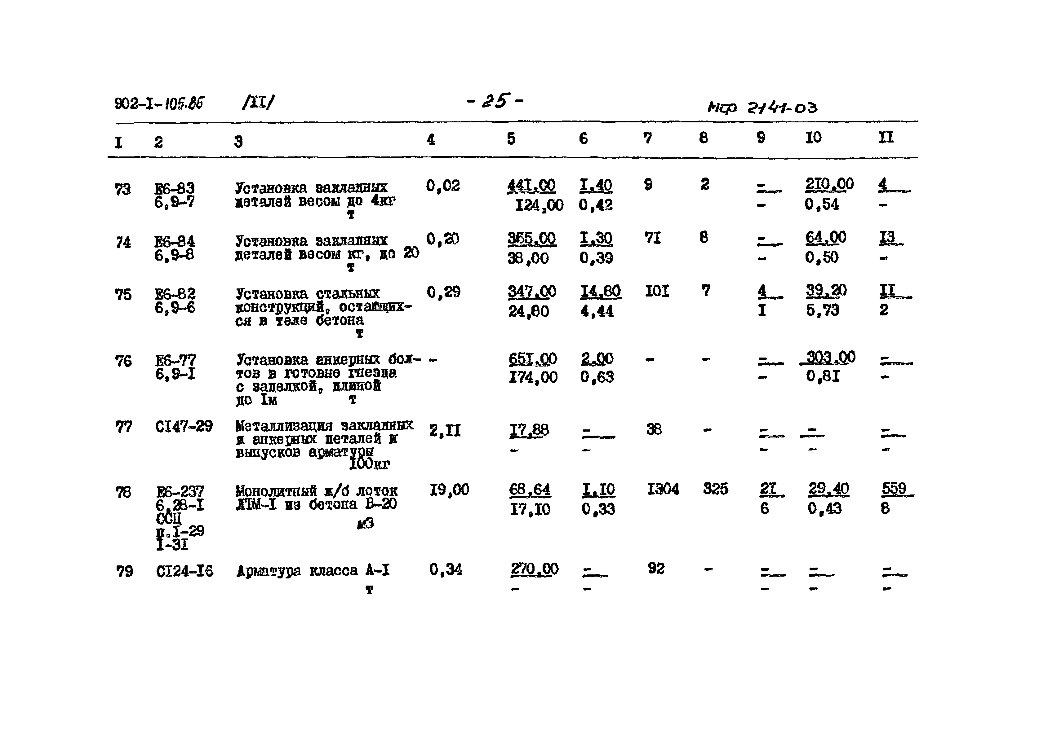 Типовой проект 902-1-105.86