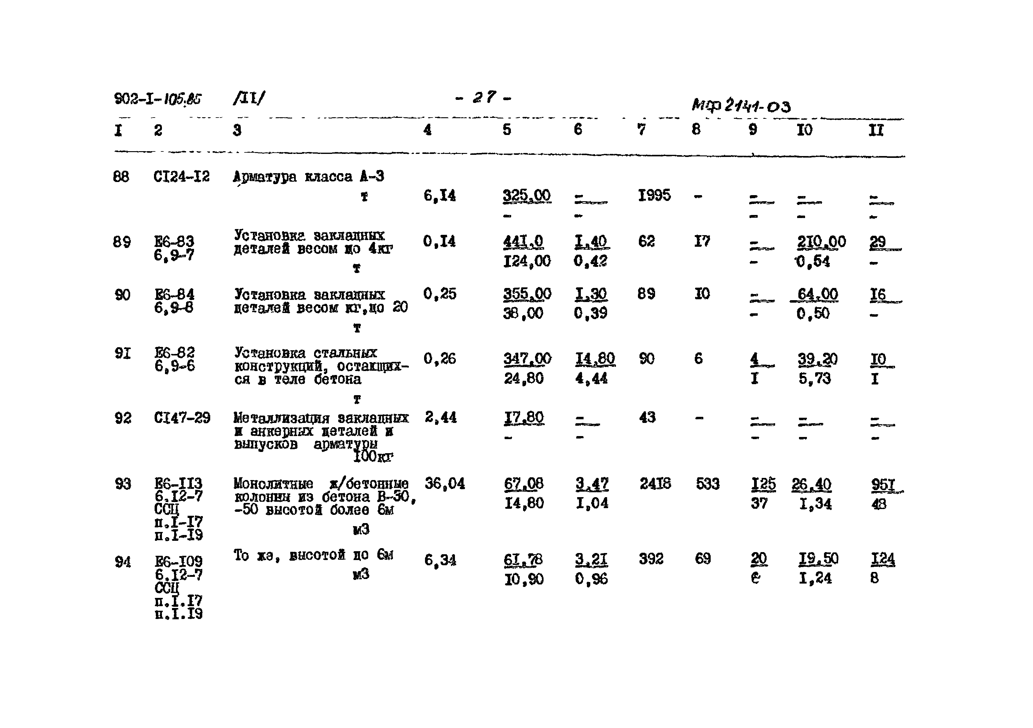 Типовой проект 902-1-105.86