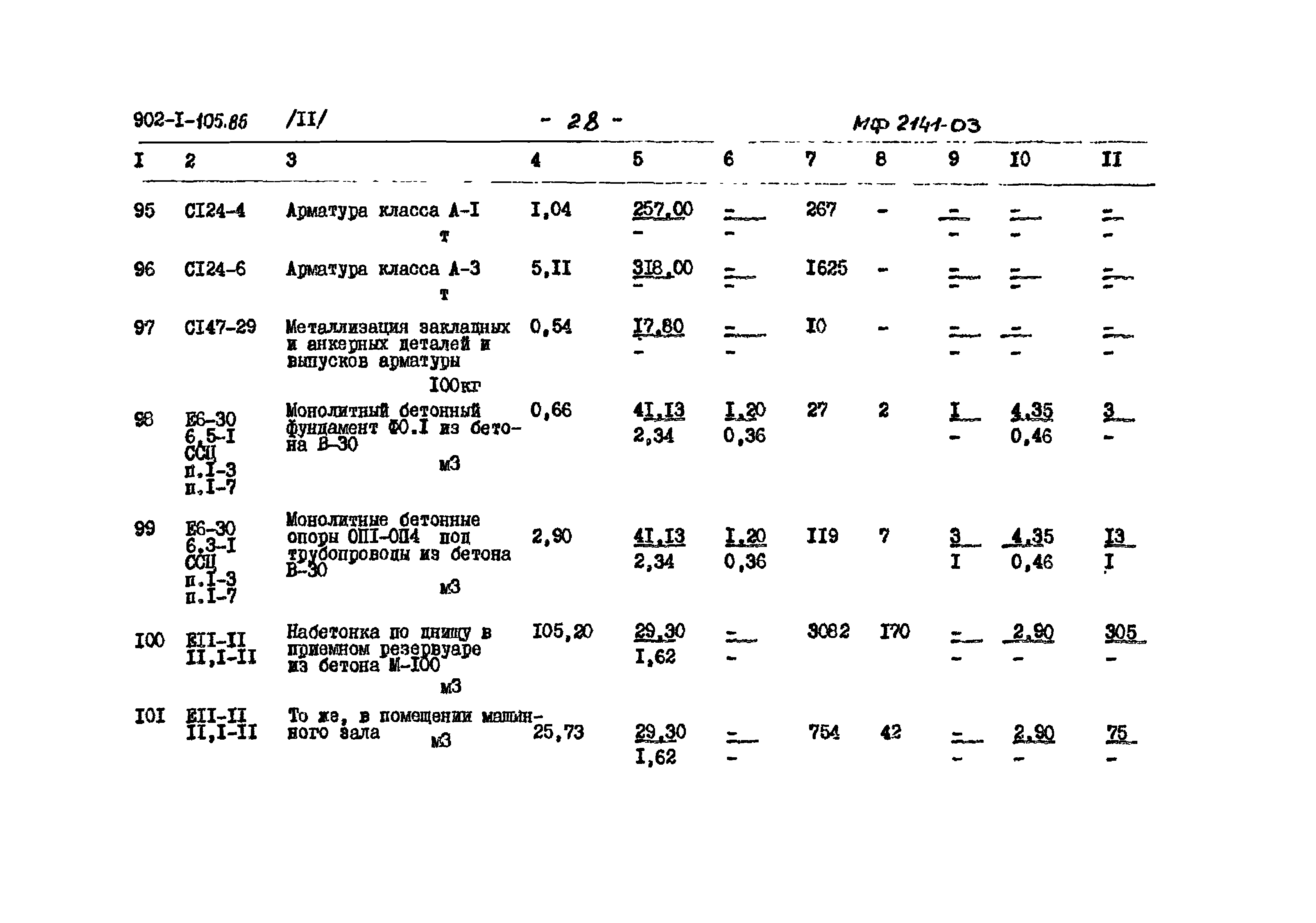 Типовой проект 902-1-105.86