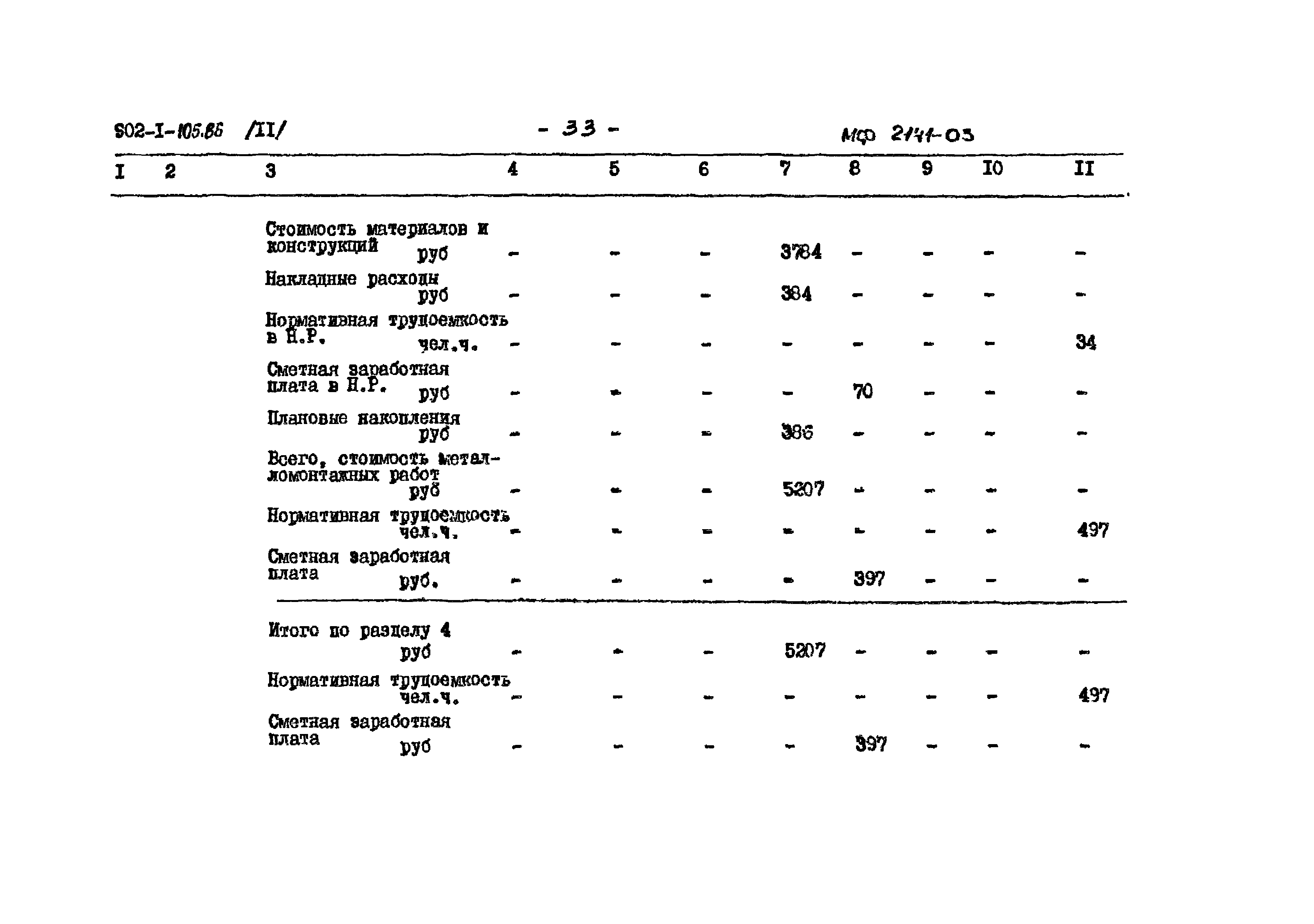 Типовой проект 902-1-105.86