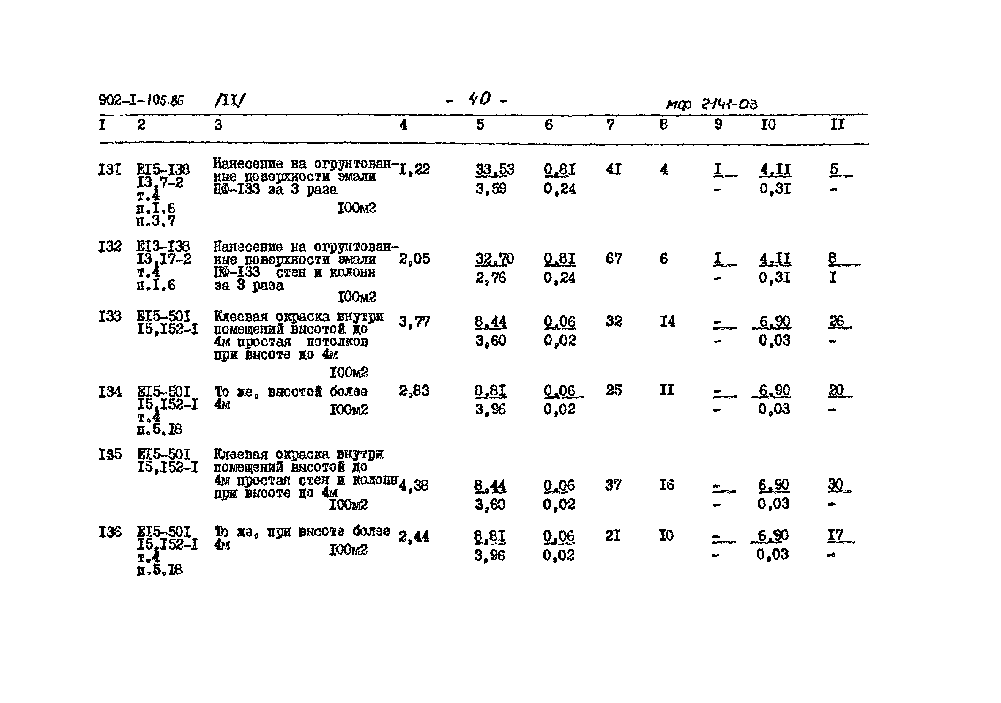Типовой проект 902-1-105.86