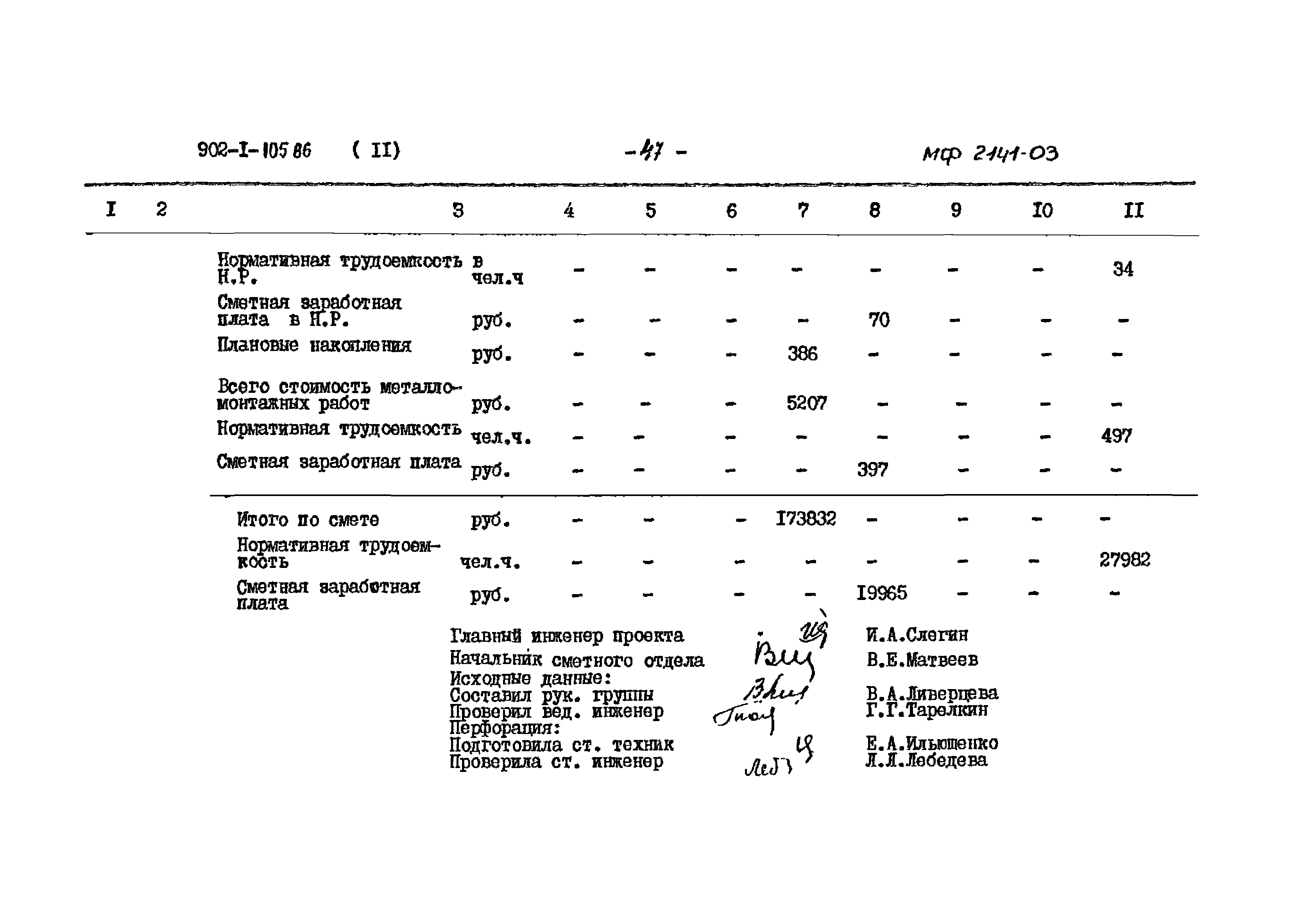 Типовой проект 902-1-105.86