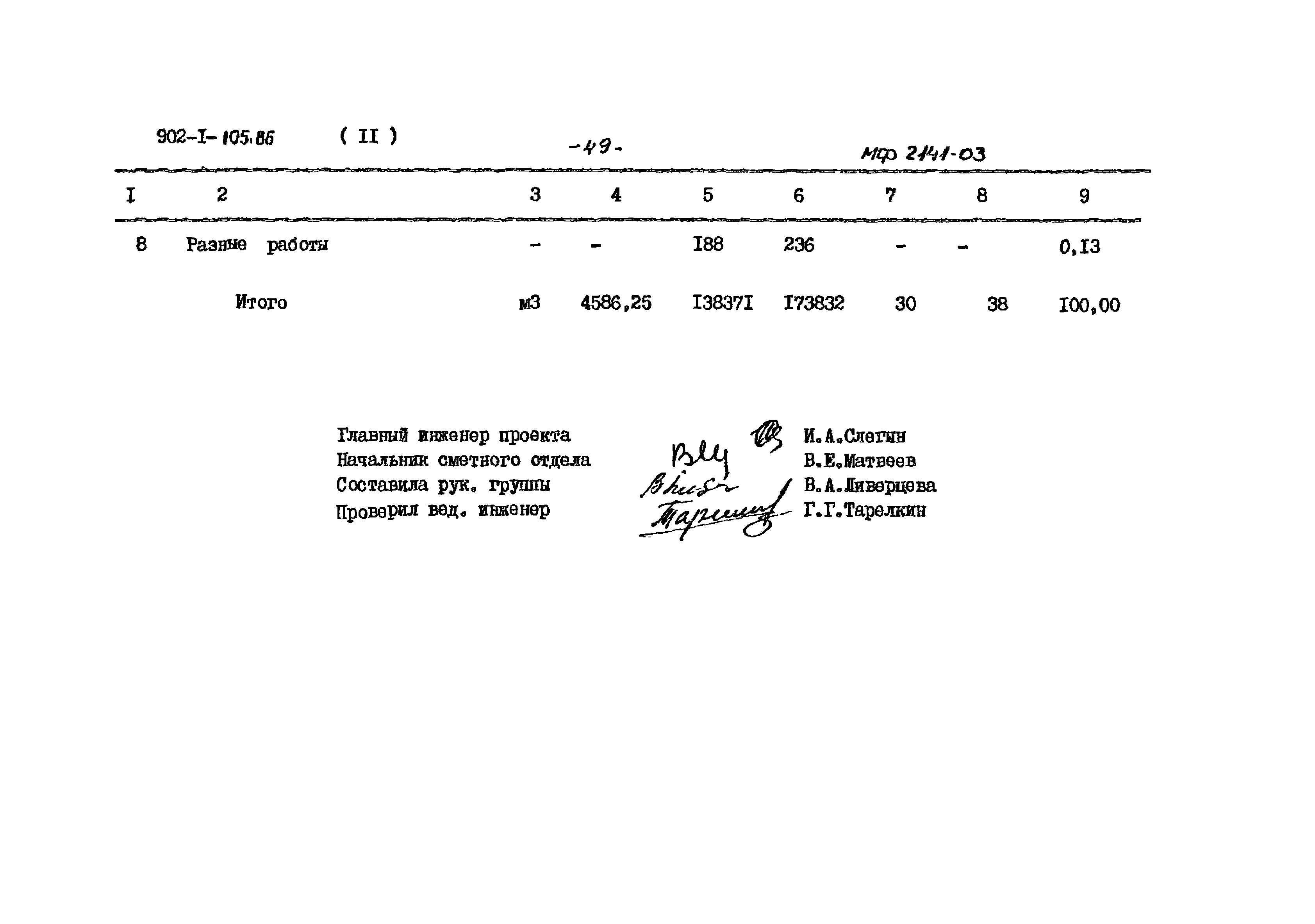 Типовой проект 902-1-105.86