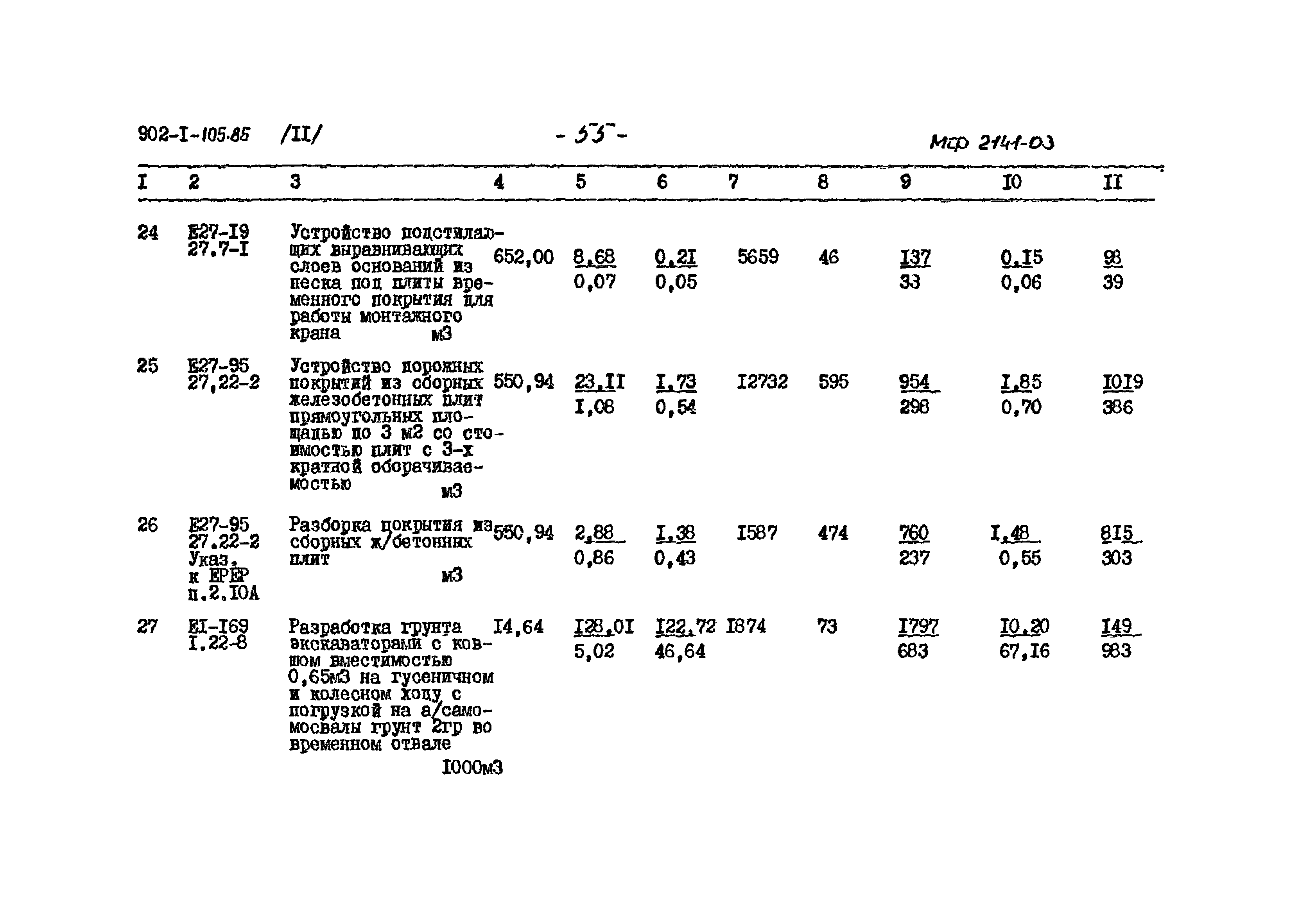 Типовой проект 902-1-105.86