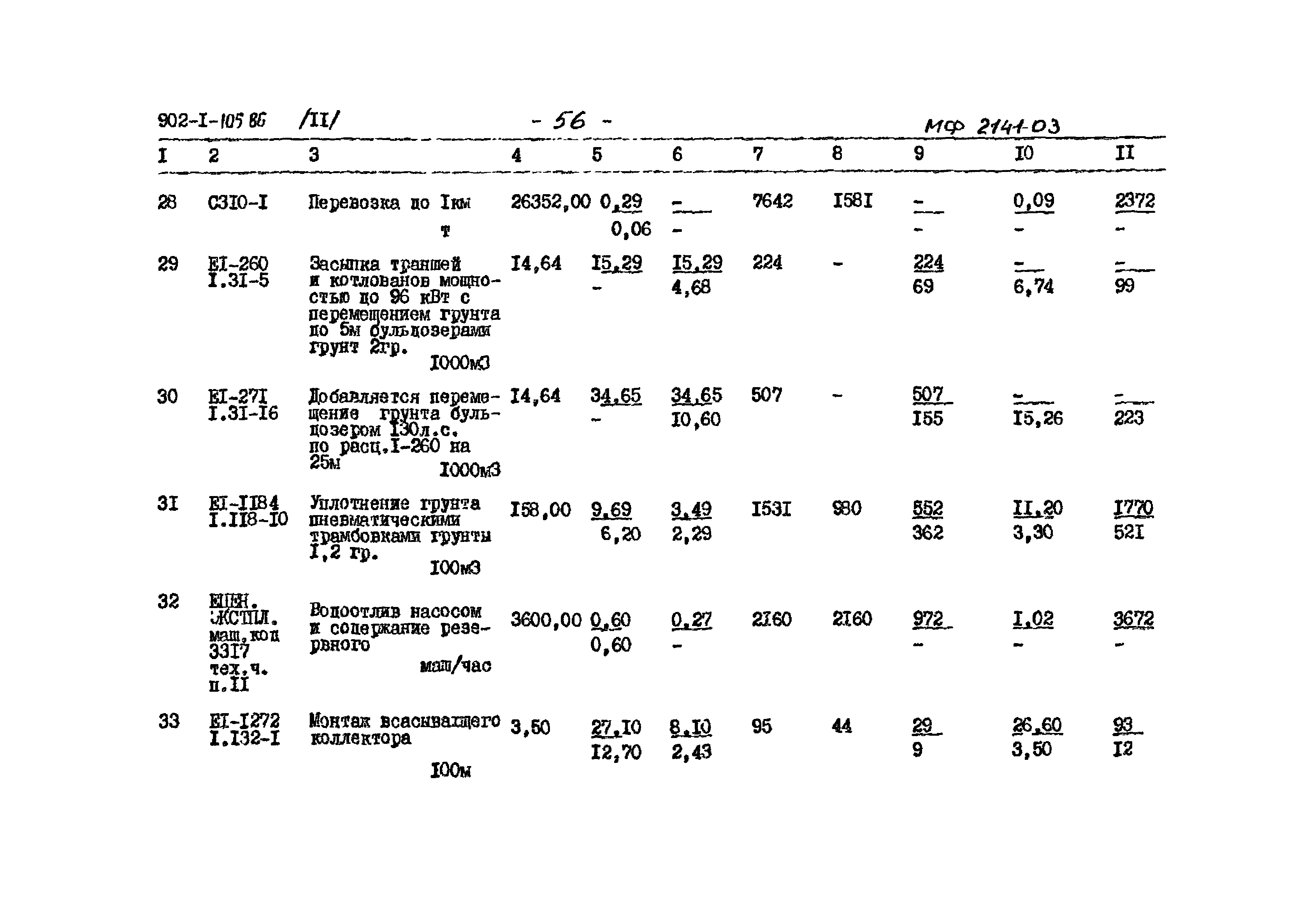 Типовой проект 902-1-105.86