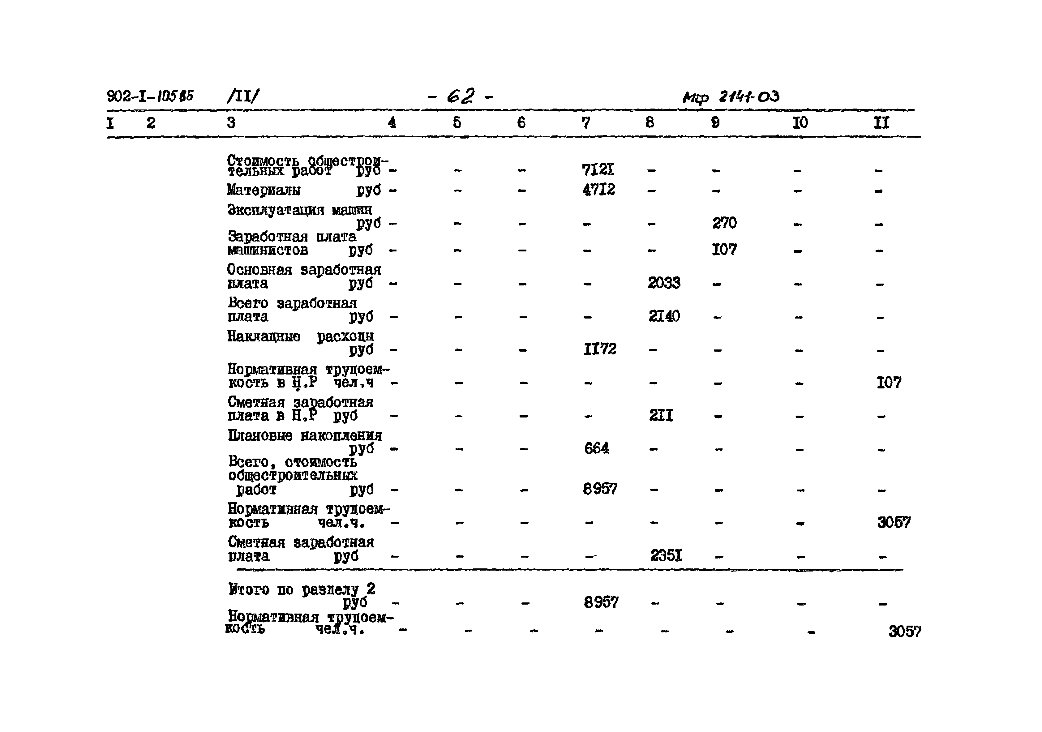 Типовой проект 902-1-105.86